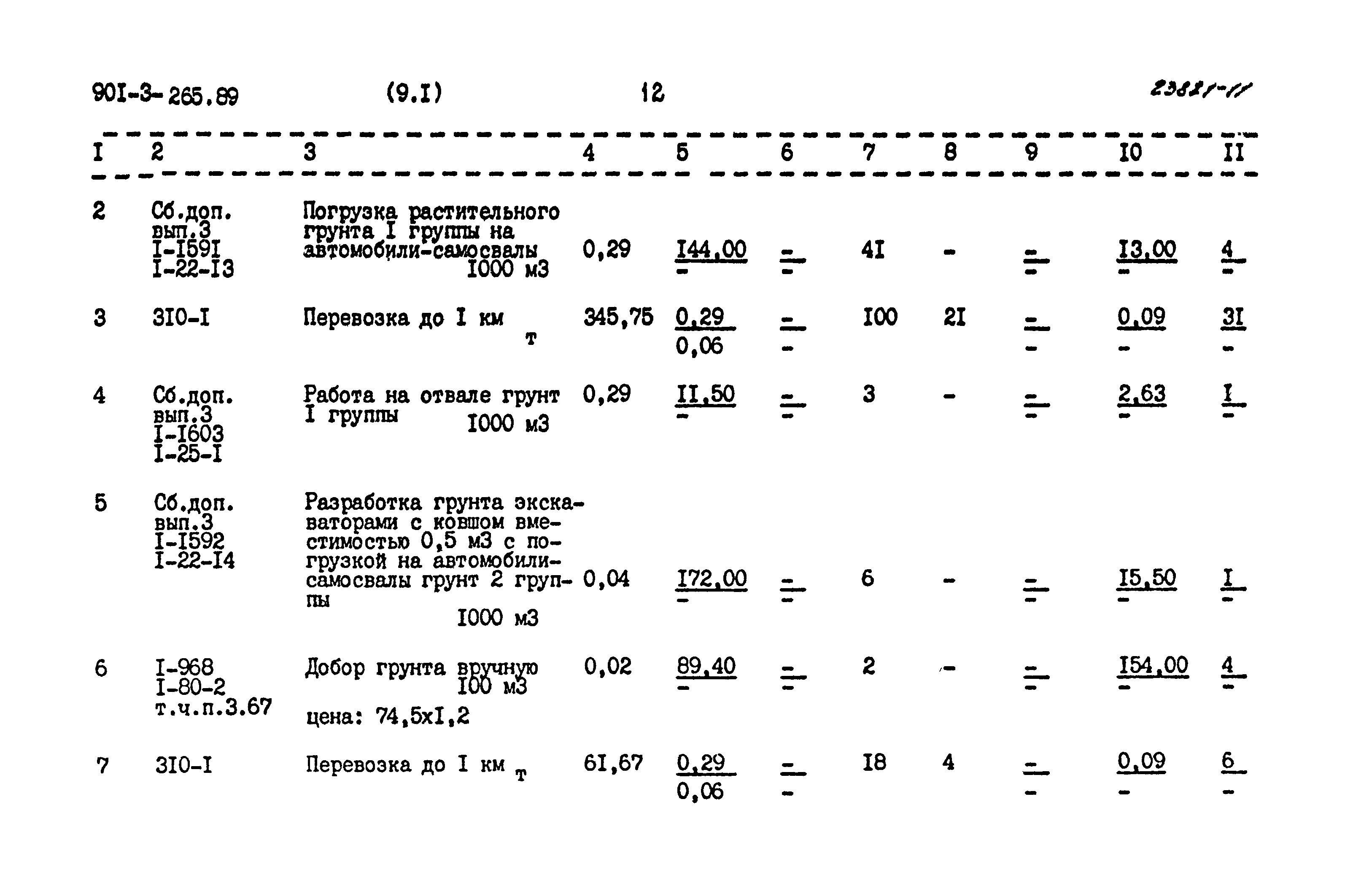 Типовой проект 901-3-265.89