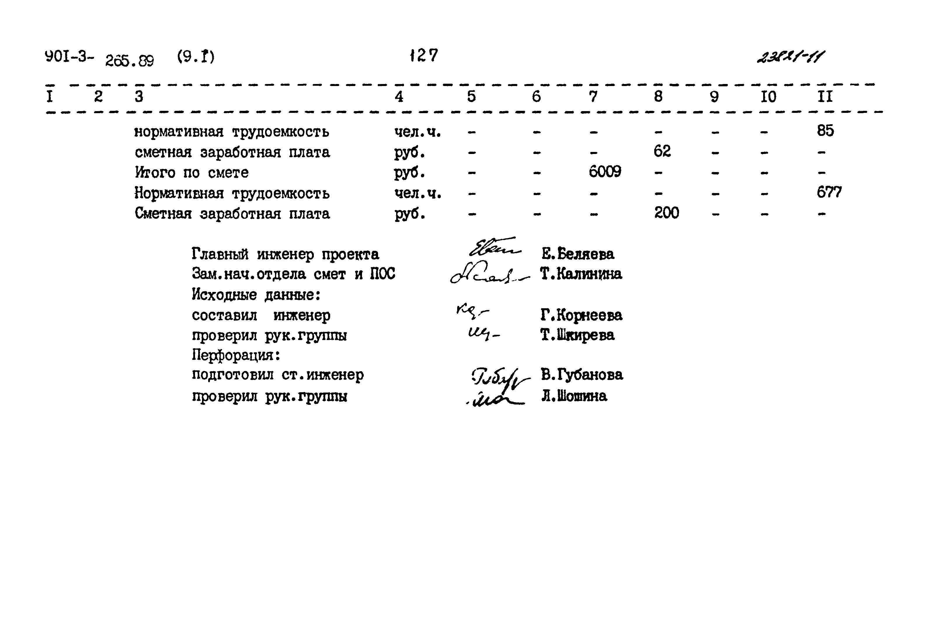 Типовой проект 901-3-265.89