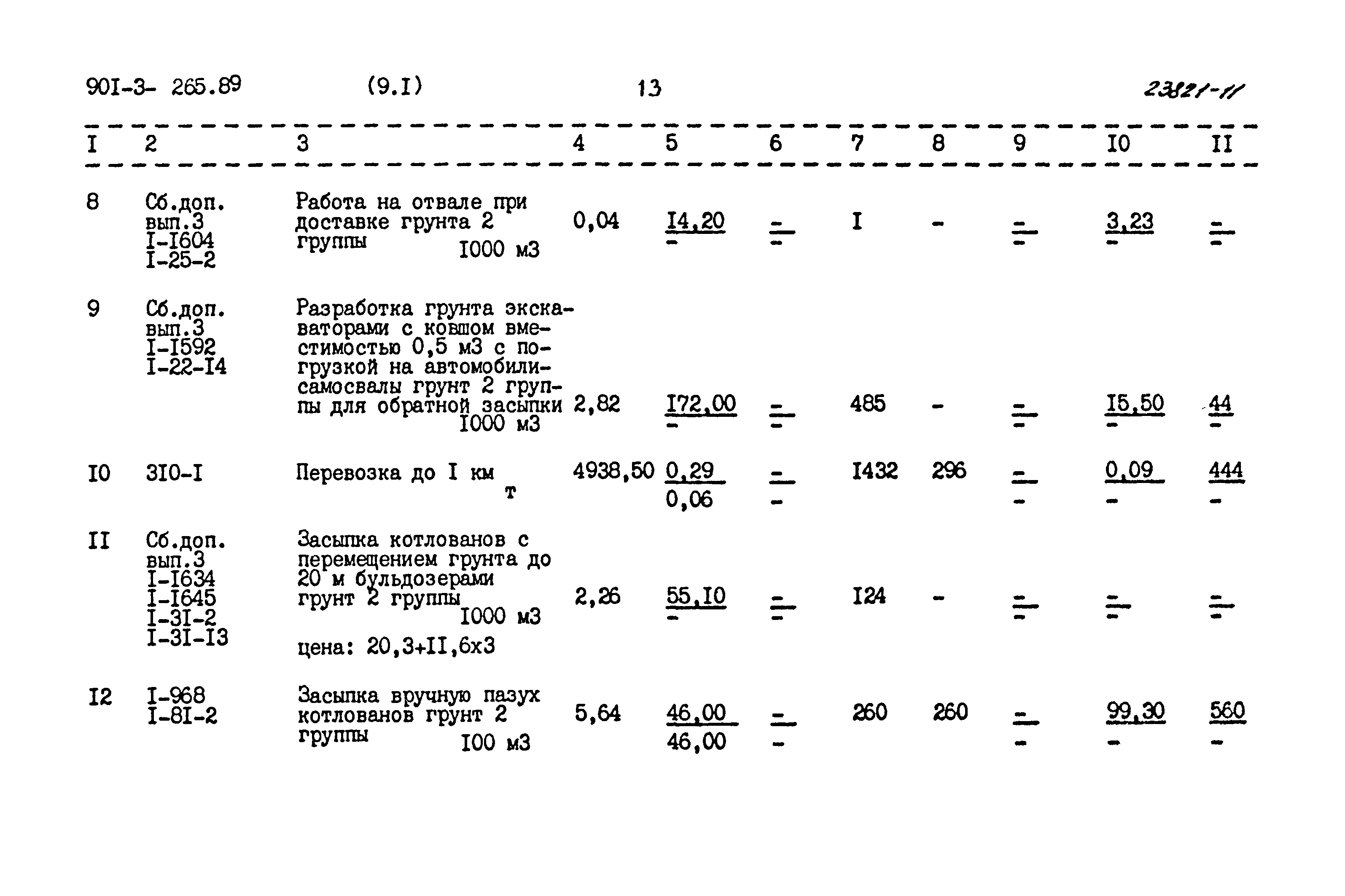 Типовой проект 901-3-265.89