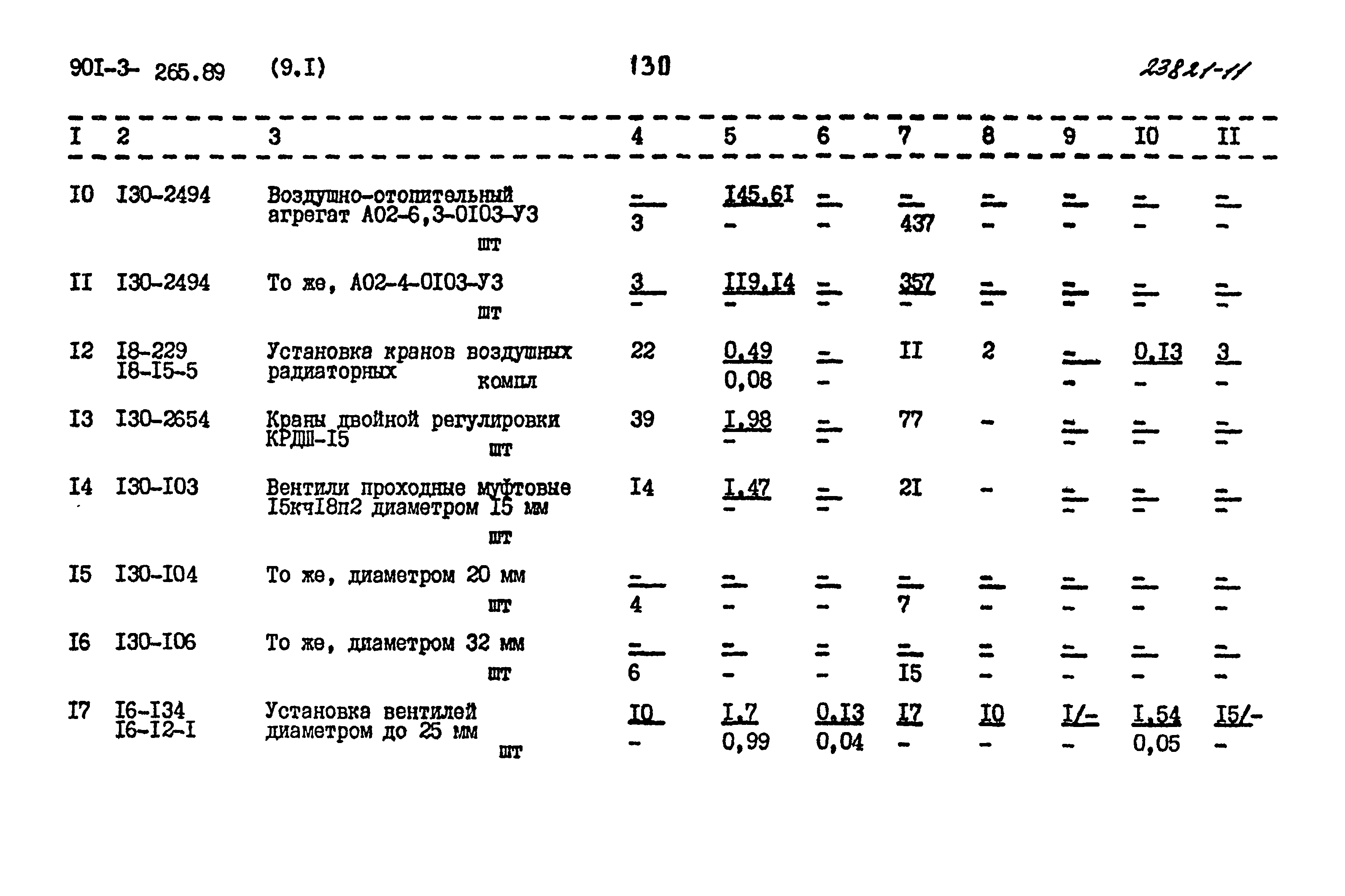 Типовой проект 901-3-265.89