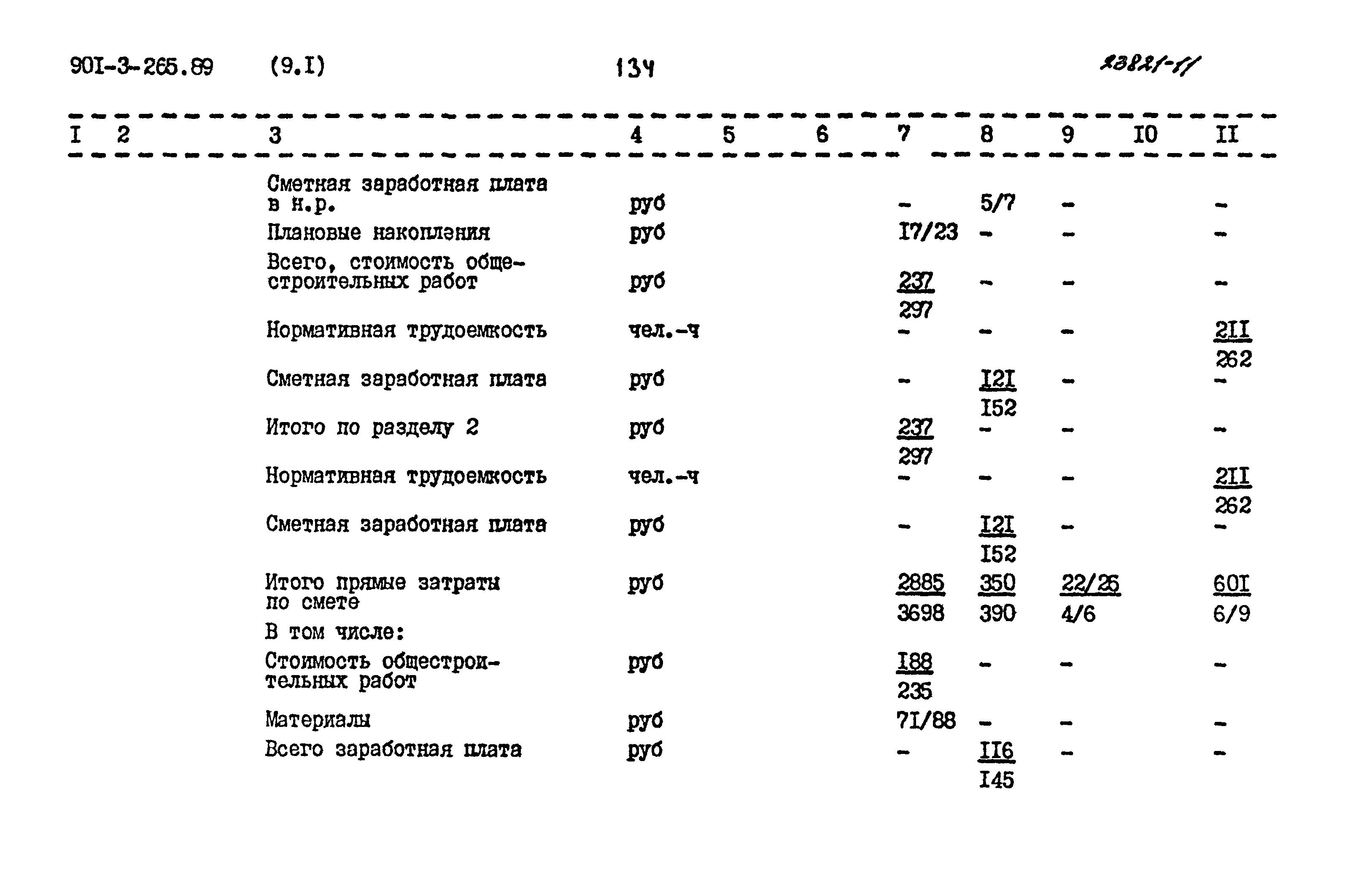 Типовой проект 901-3-265.89