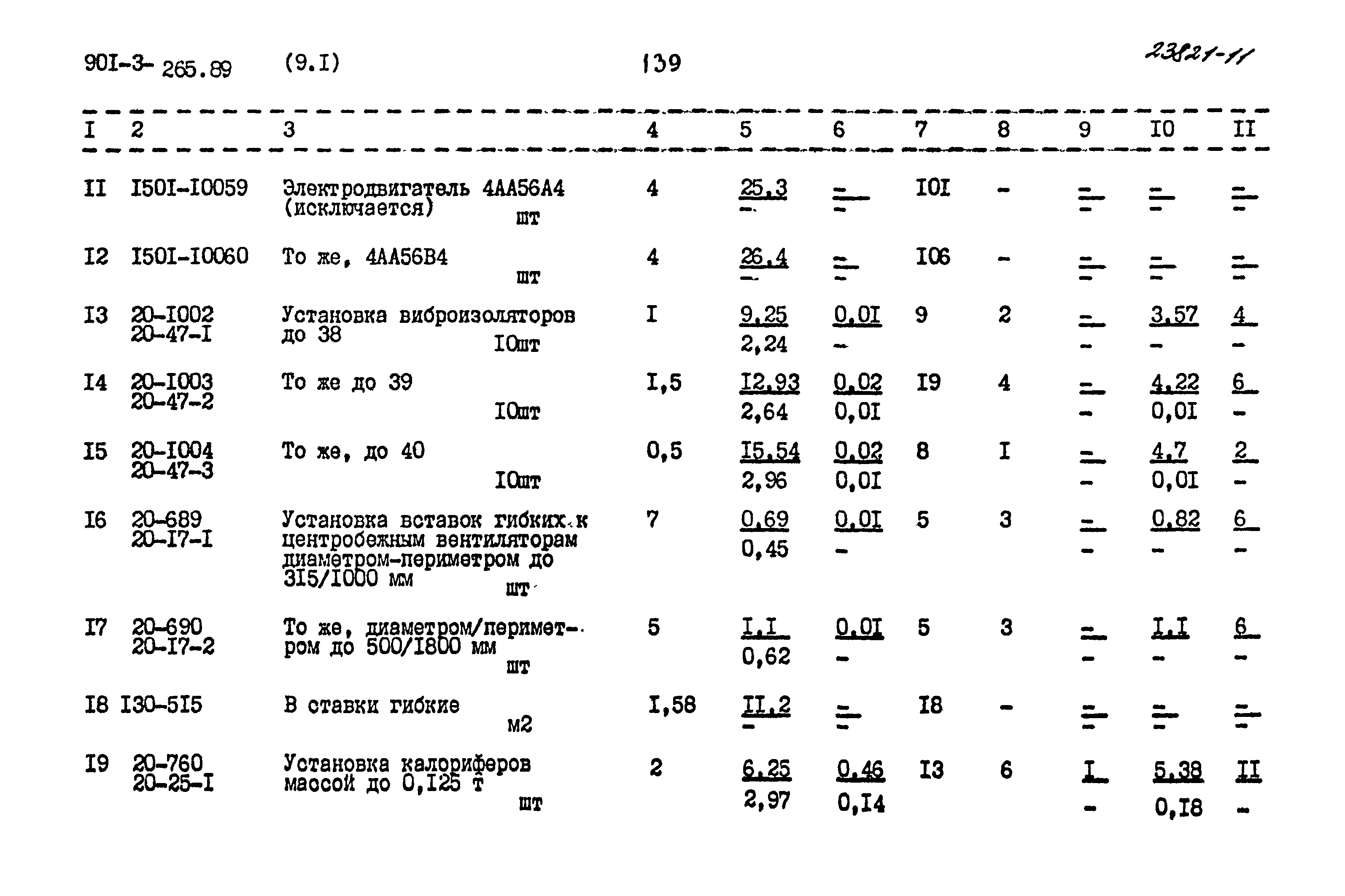 Типовой проект 901-3-265.89