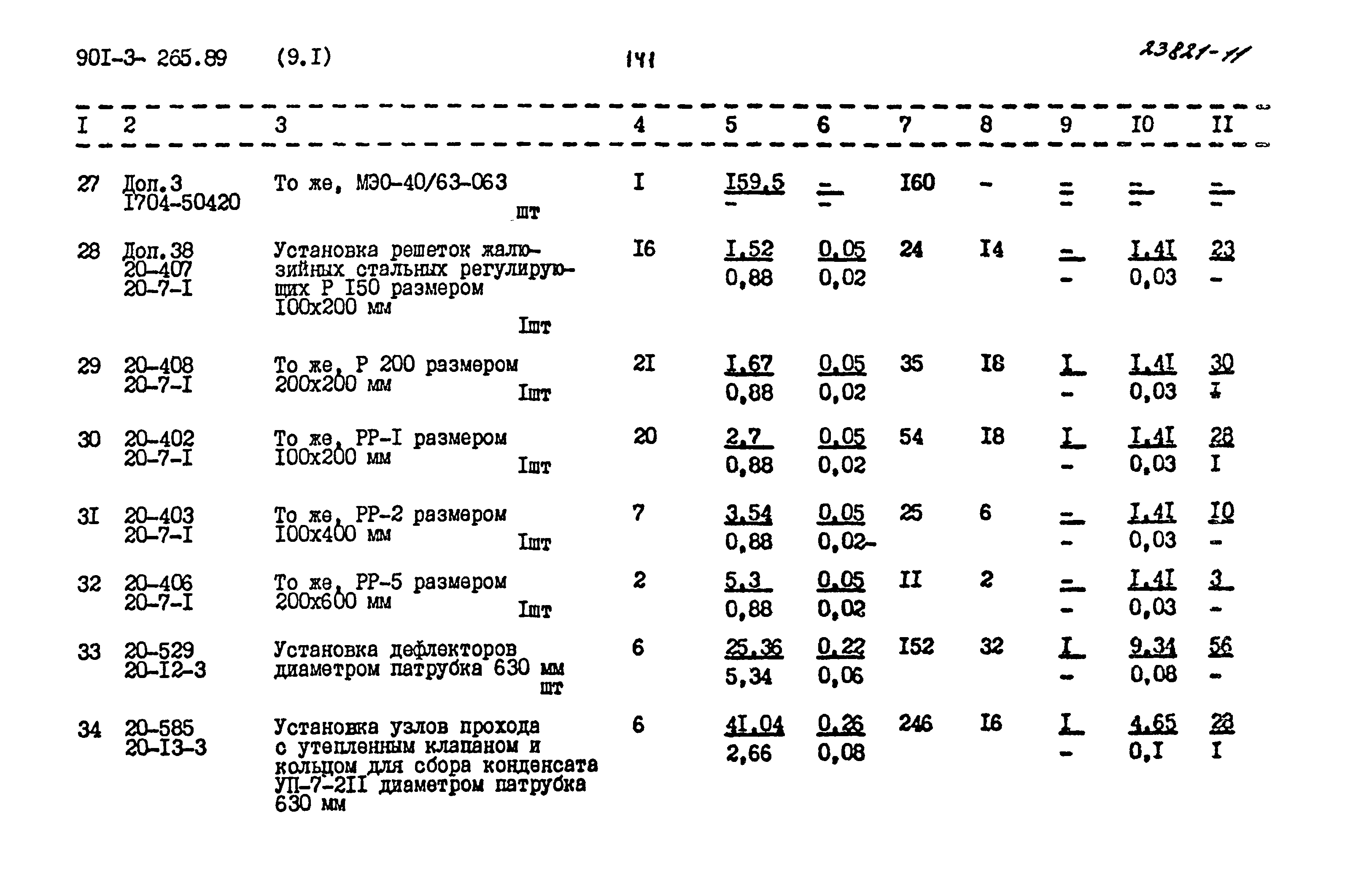Типовой проект 901-3-265.89