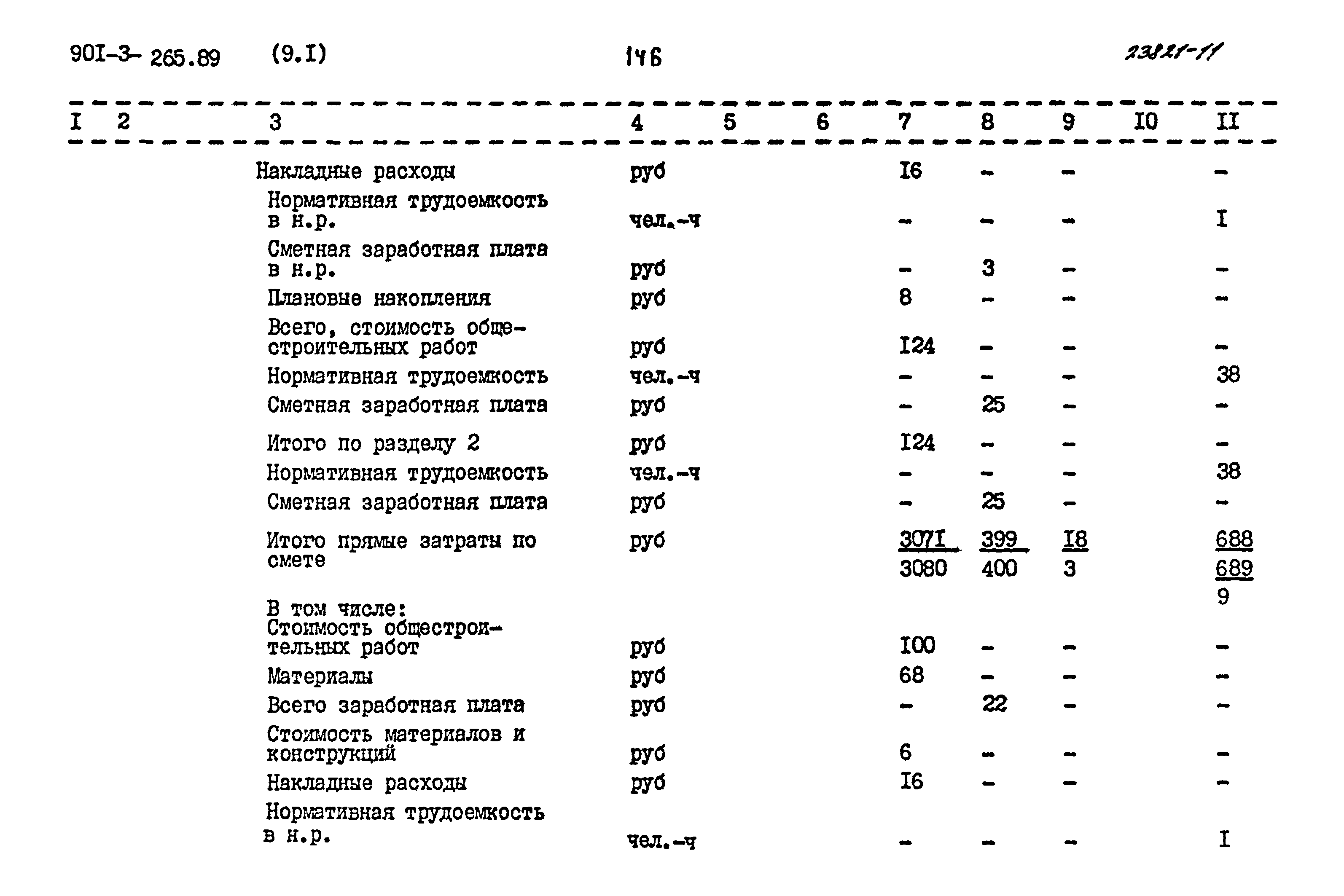Типовой проект 901-3-265.89