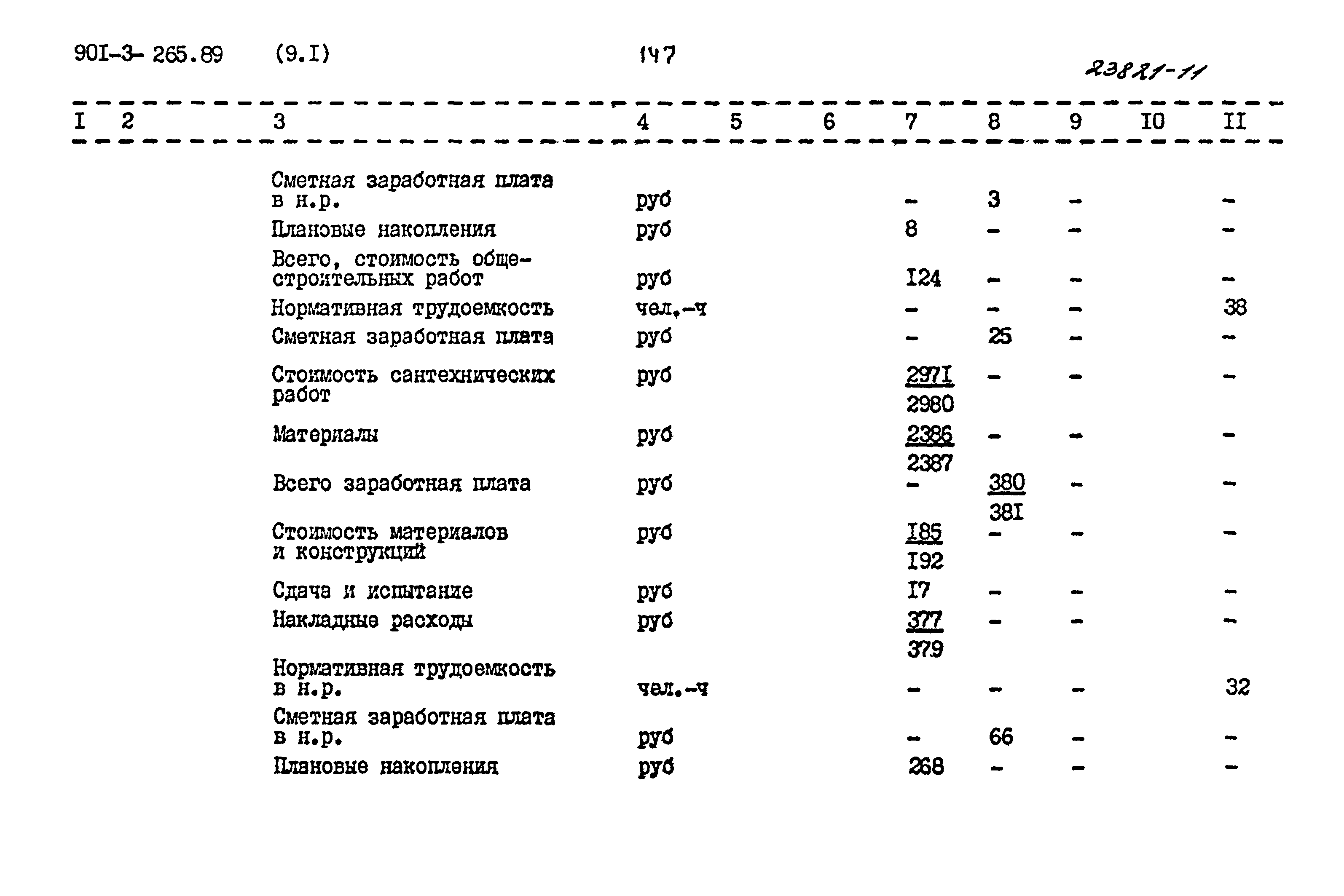 Типовой проект 901-3-265.89