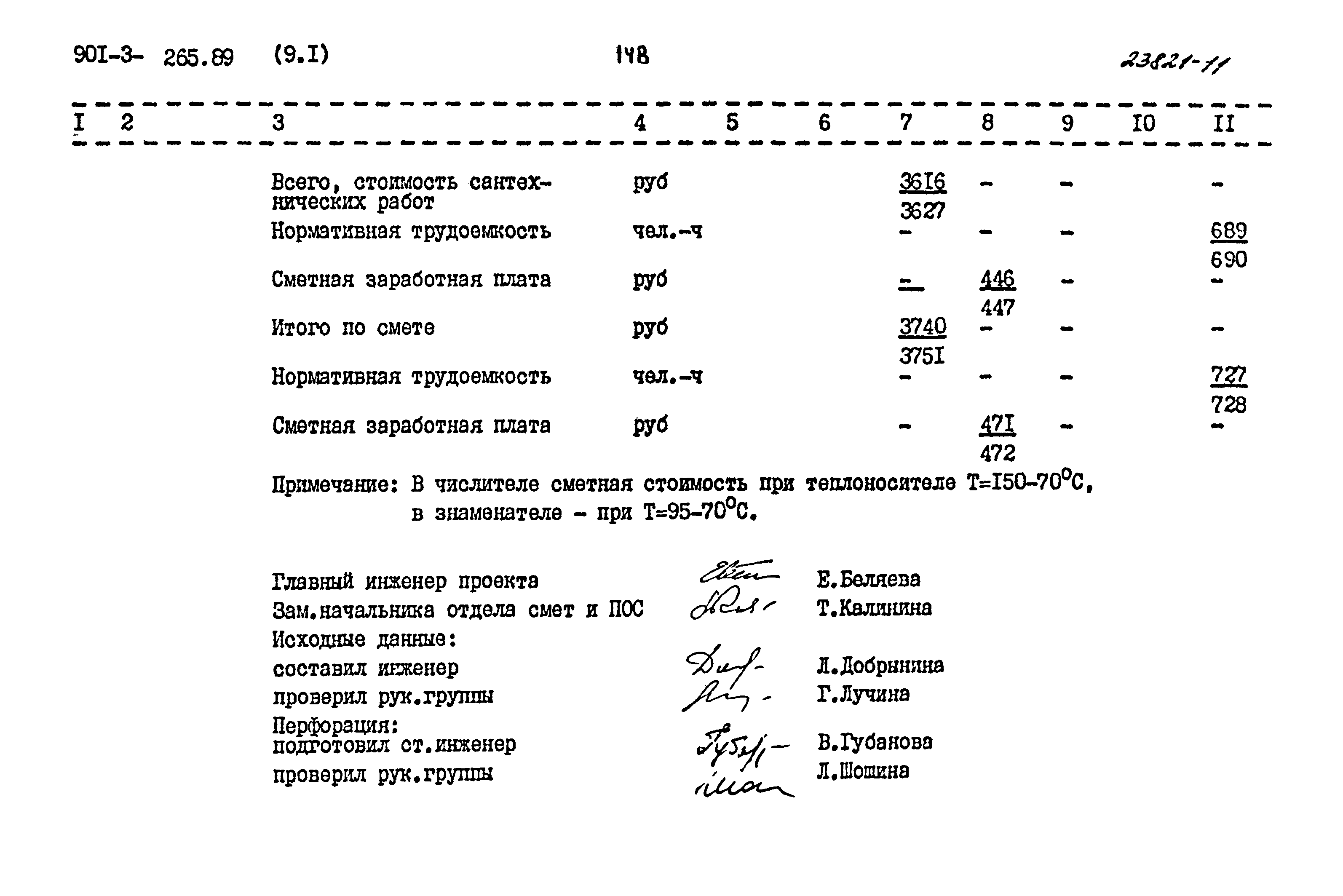Типовой проект 901-3-265.89