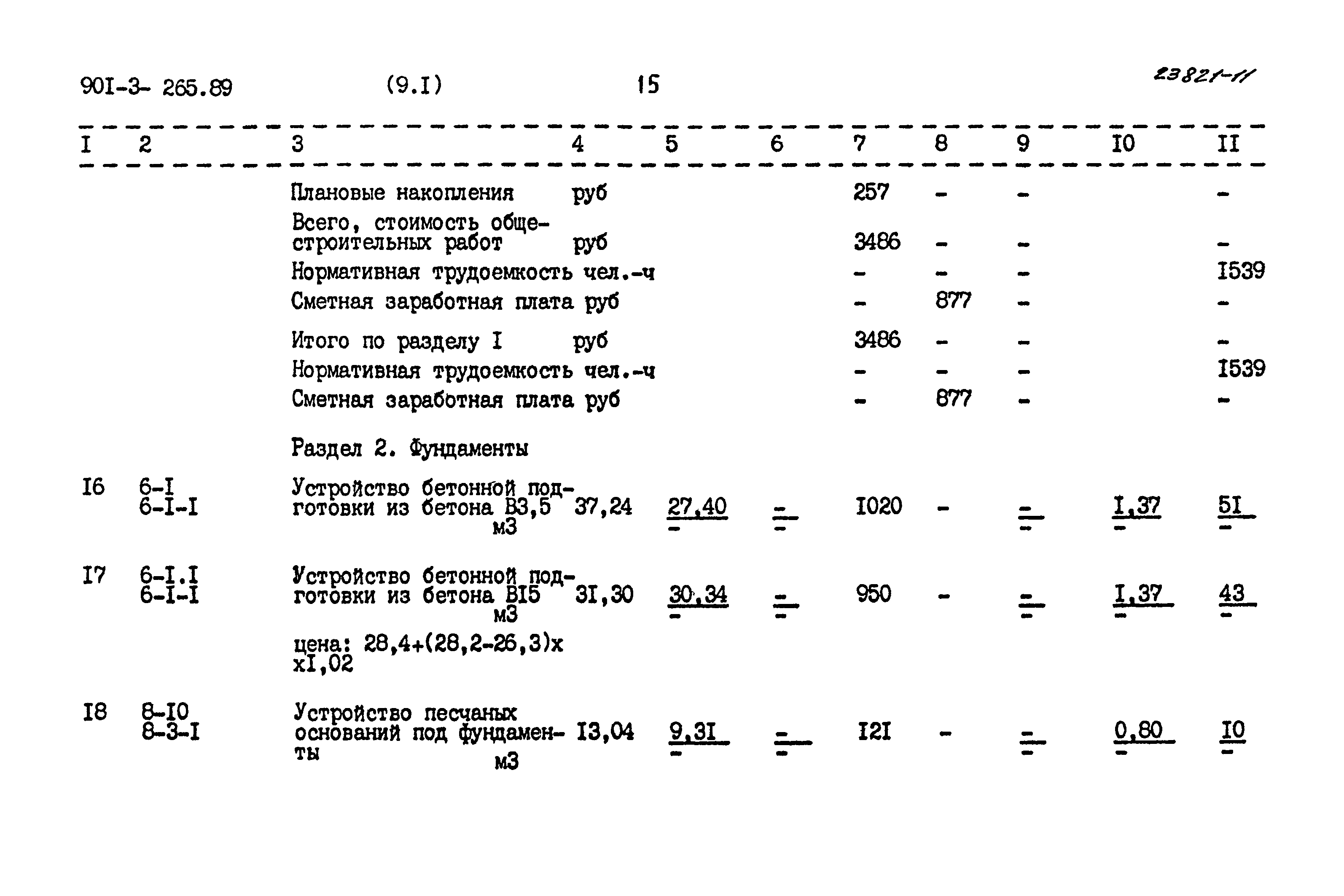 Типовой проект 901-3-265.89