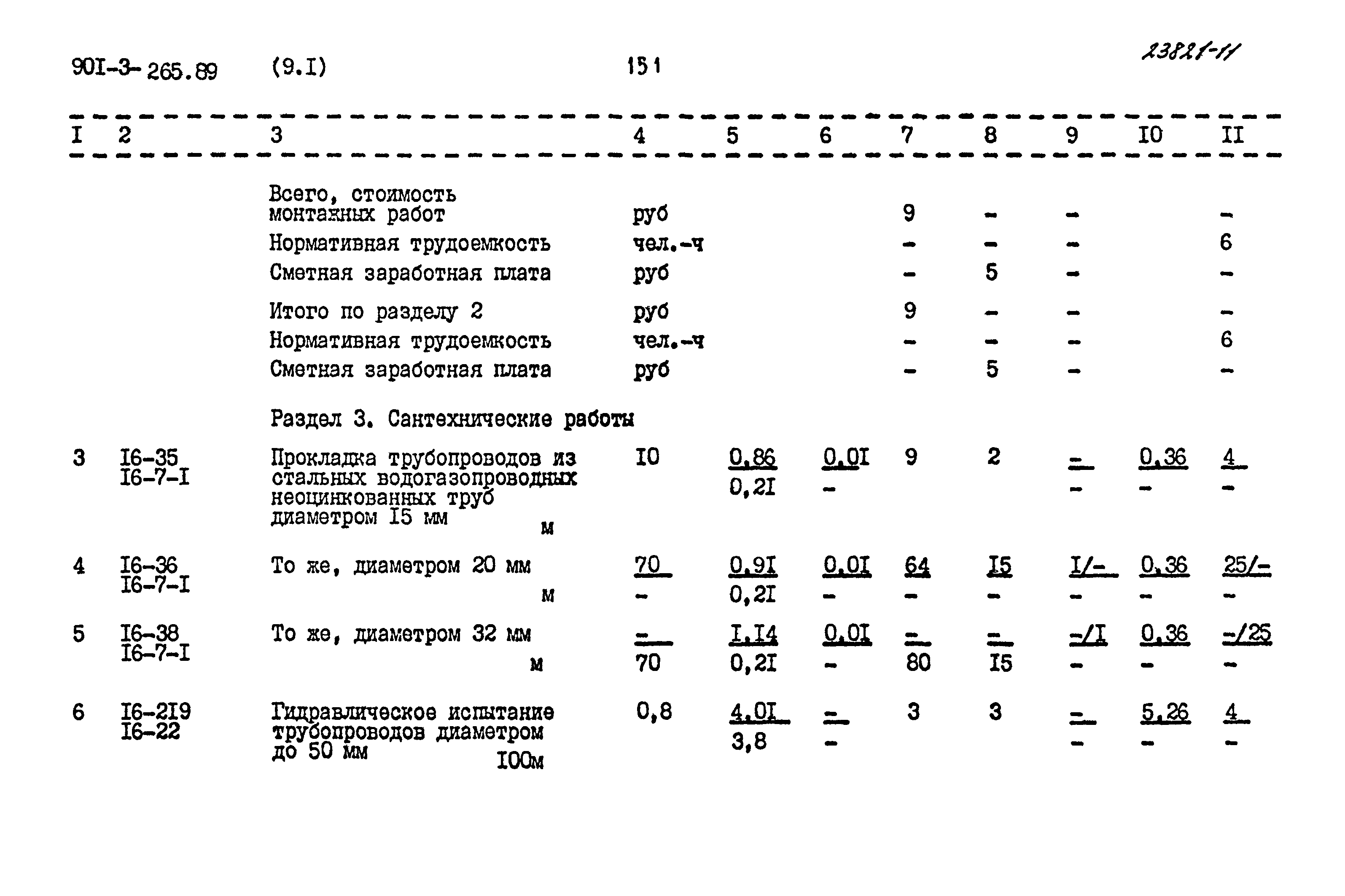 Типовой проект 901-3-265.89