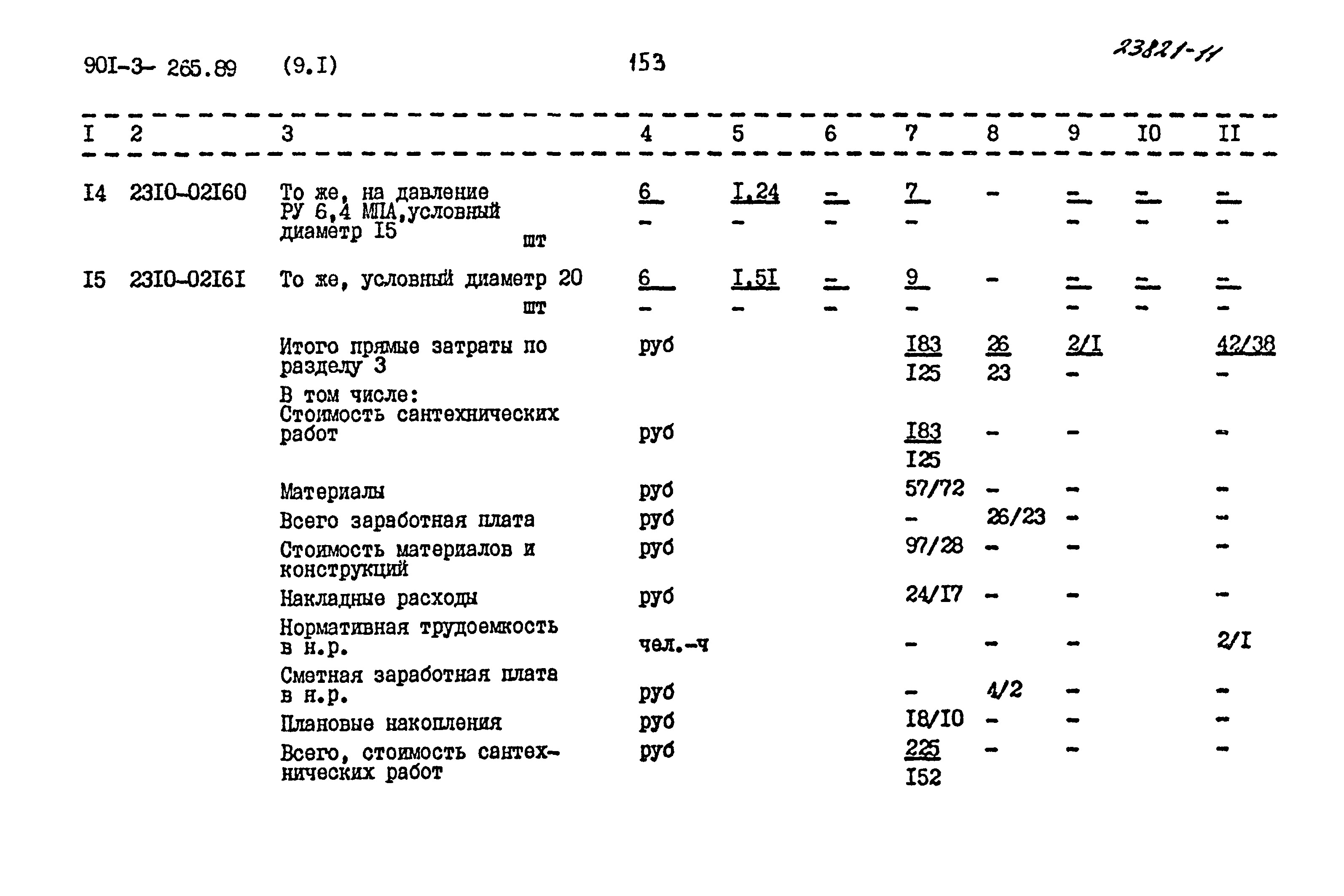 Типовой проект 901-3-265.89