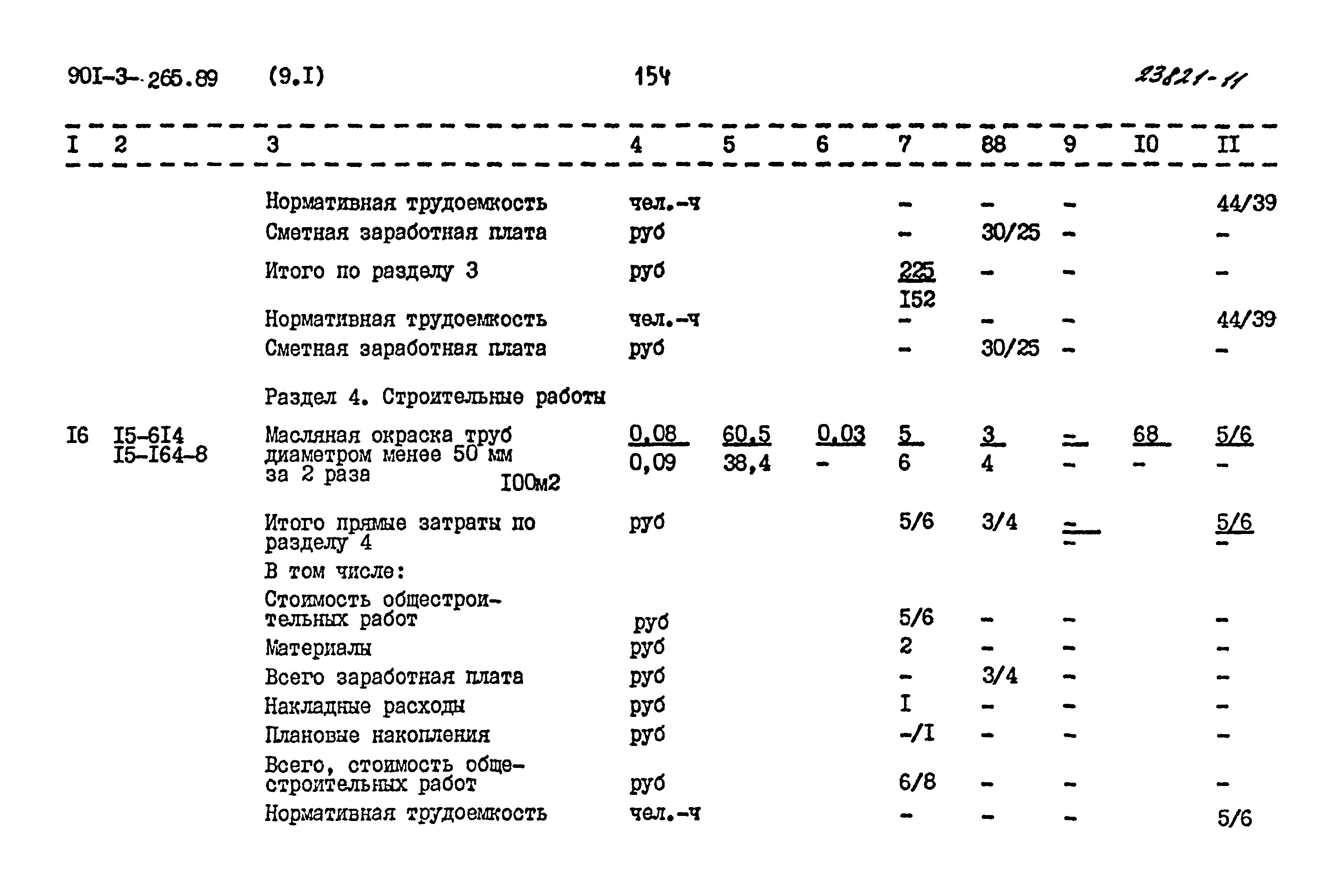 Типовой проект 901-3-265.89