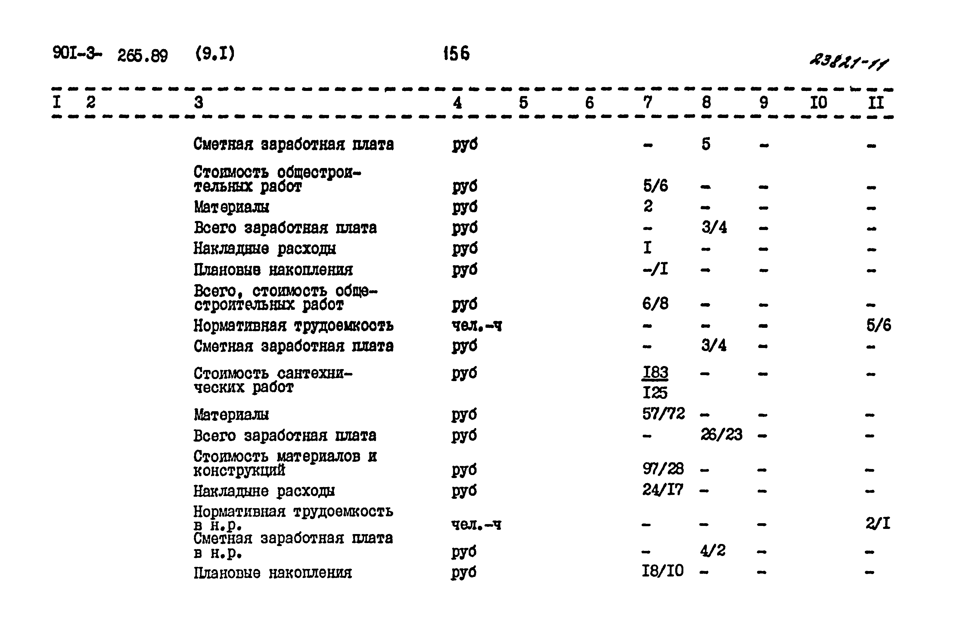 Типовой проект 901-3-265.89