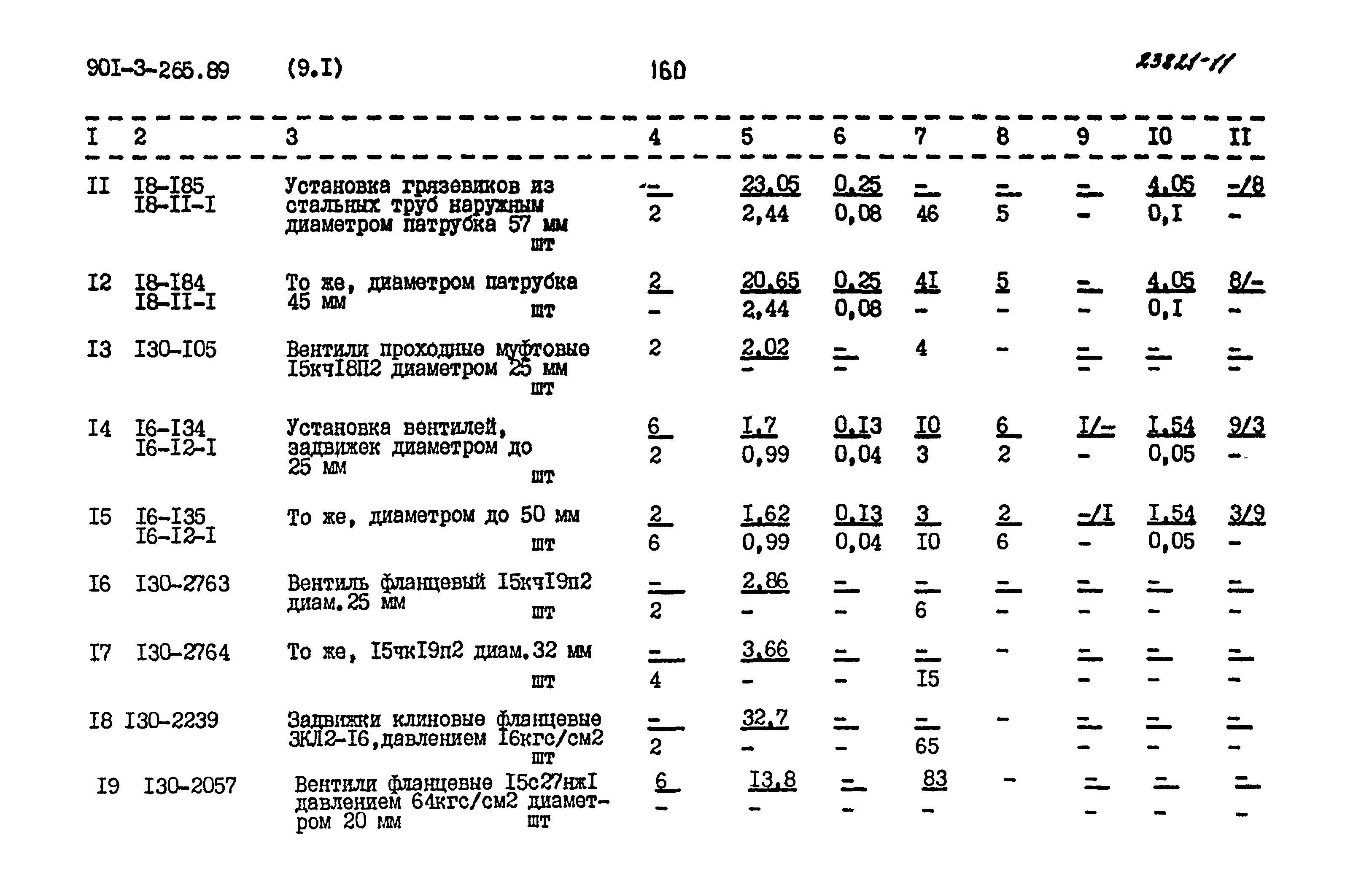 Типовой проект 901-3-265.89