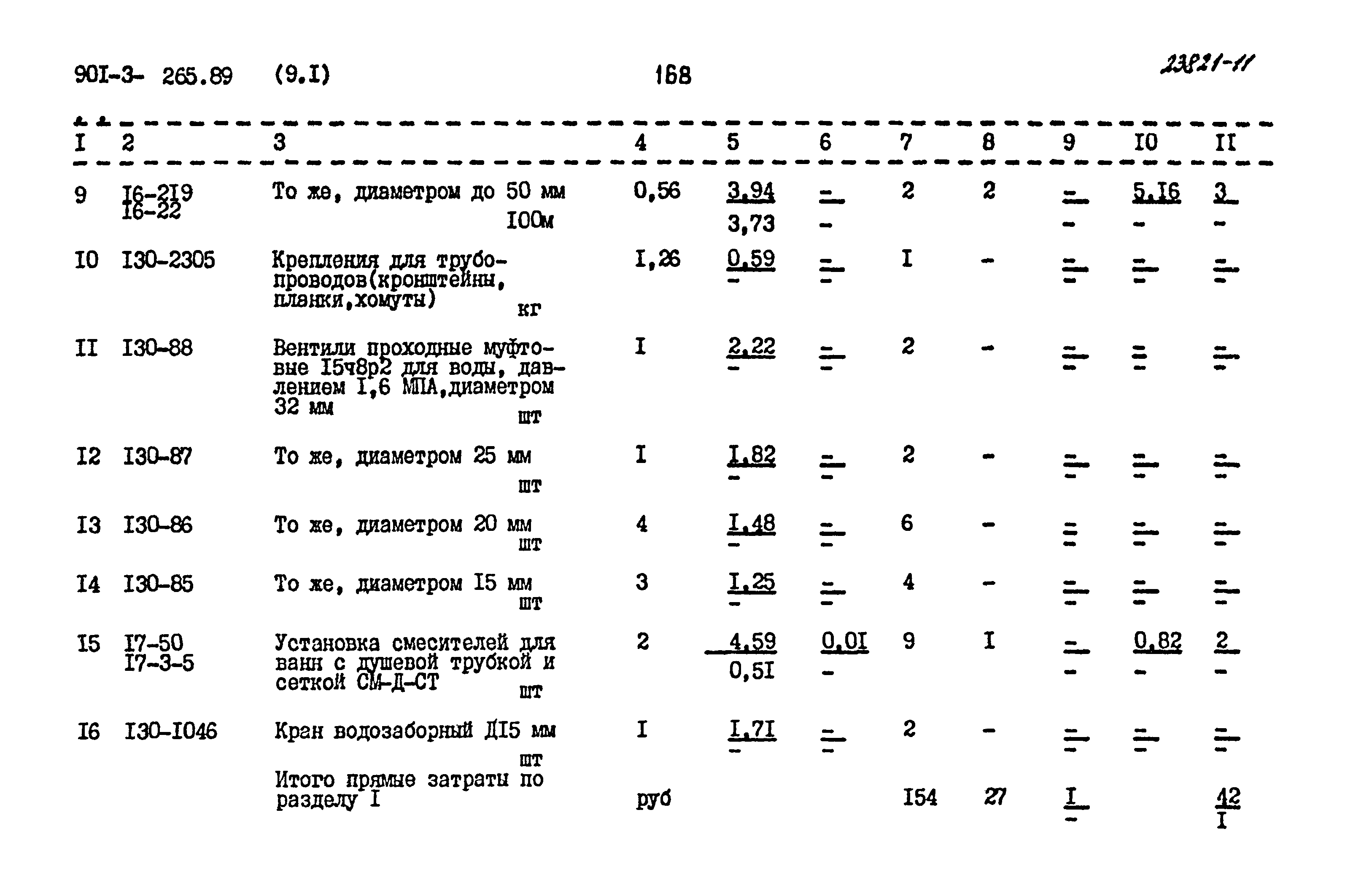Типовой проект 901-3-265.89