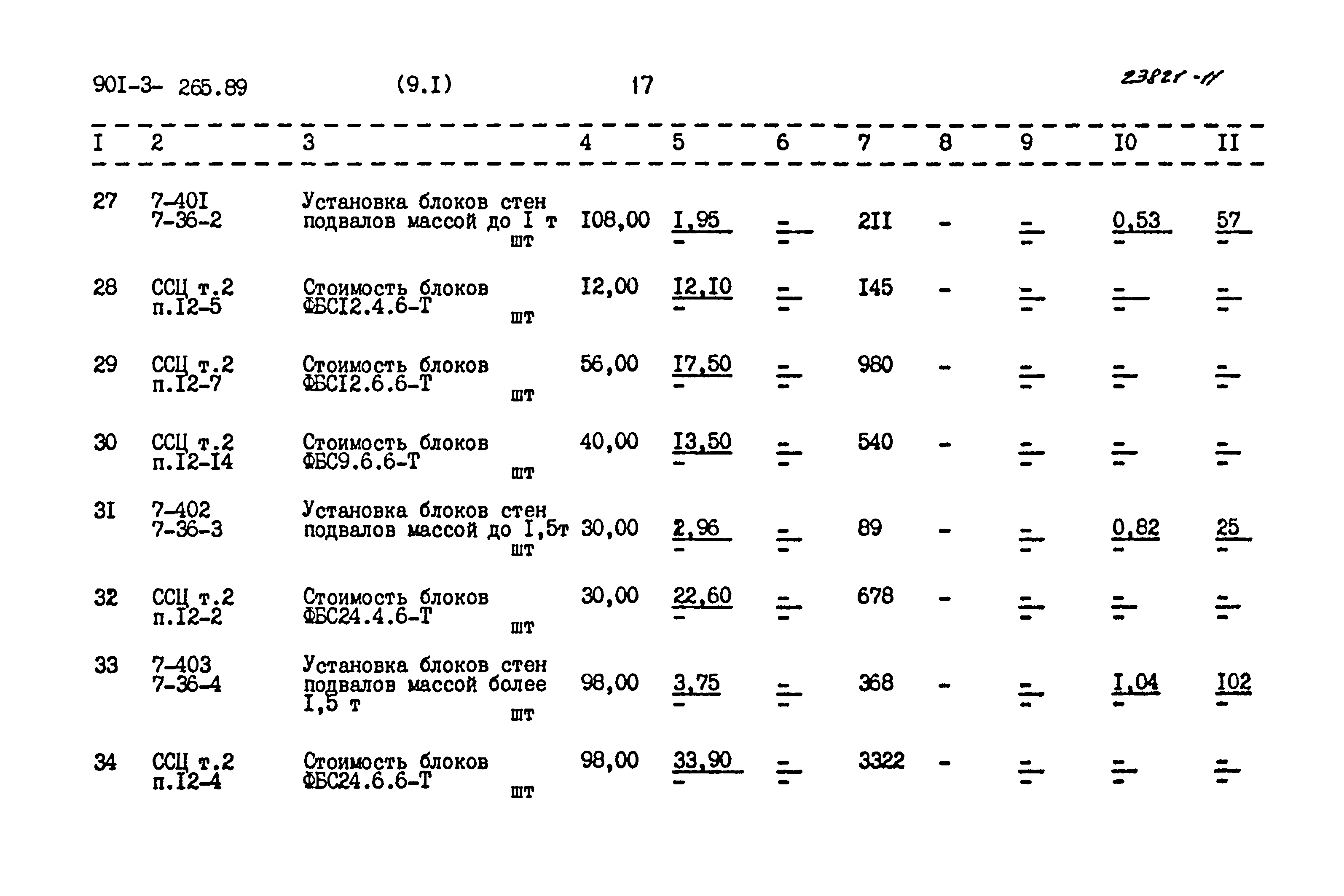Типовой проект 901-3-265.89