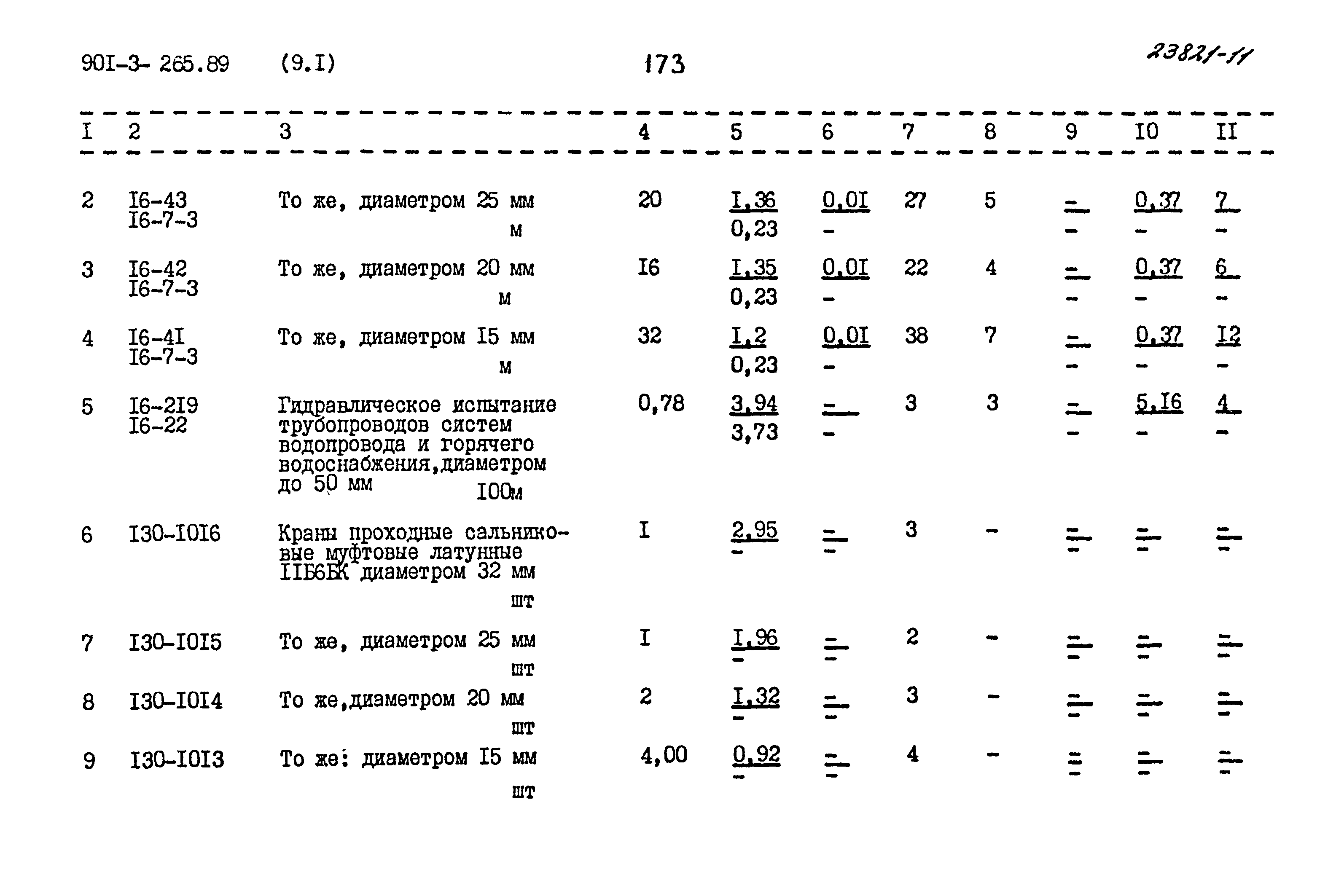 Типовой проект 901-3-265.89