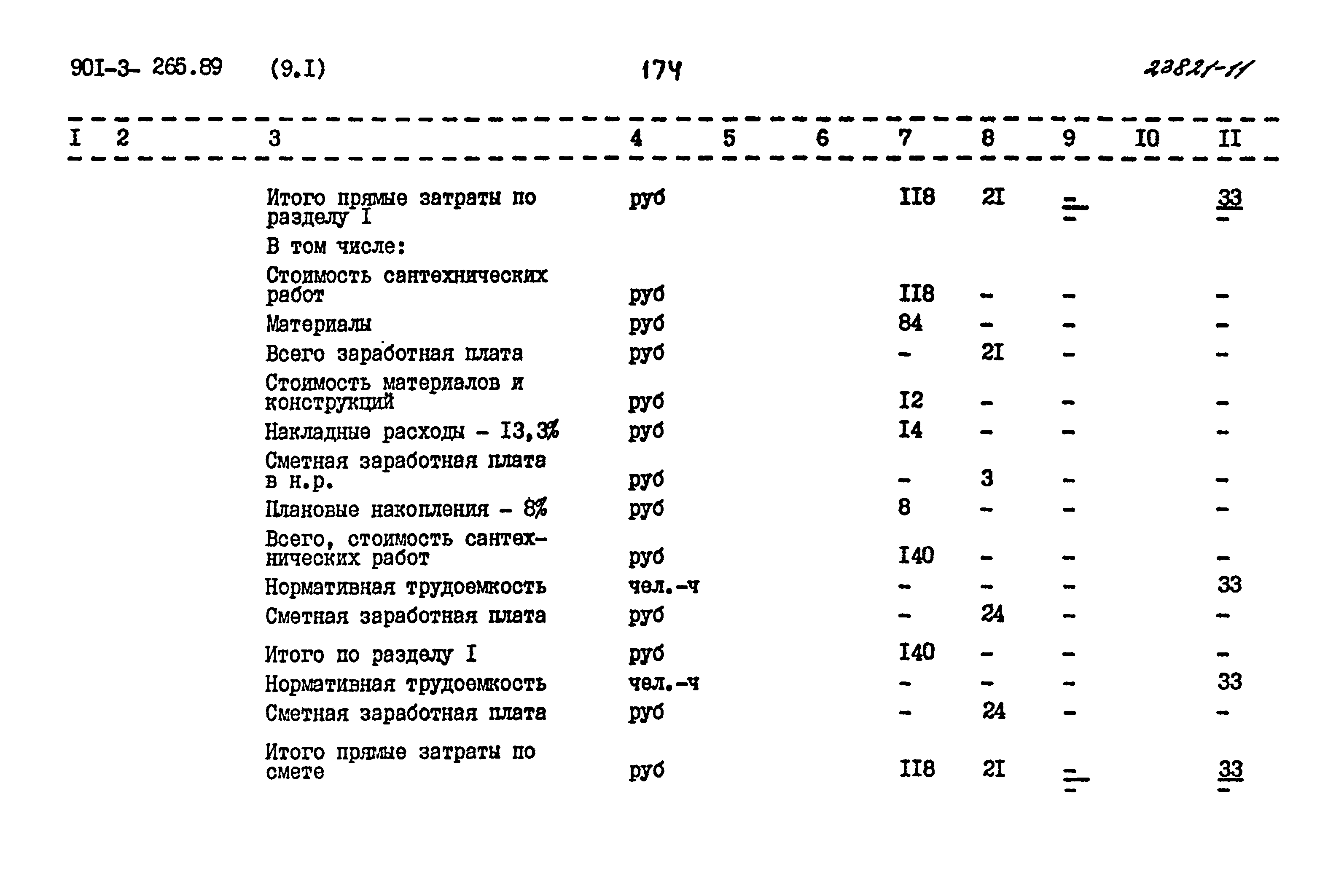 Типовой проект 901-3-265.89