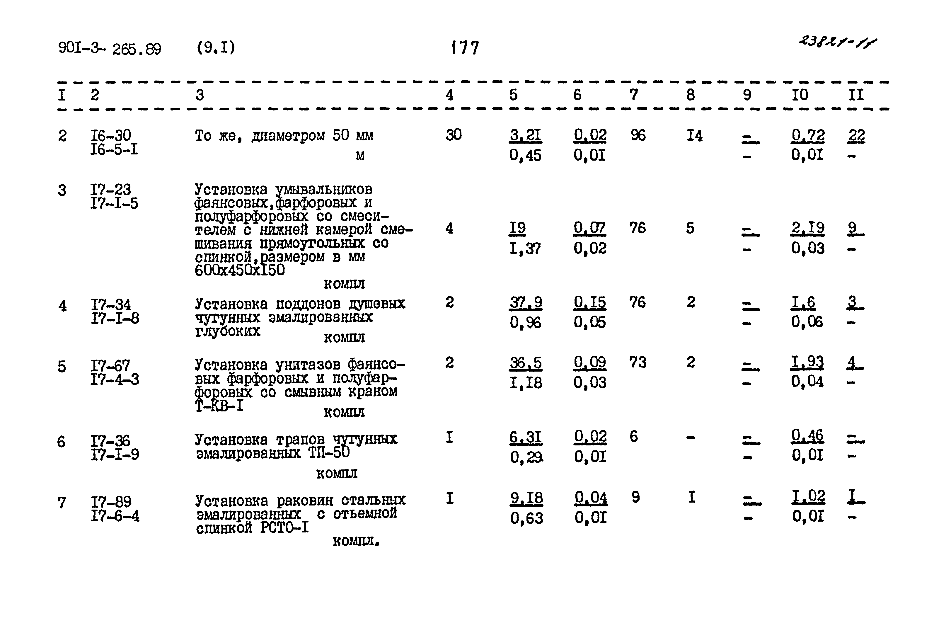 Типовой проект 901-3-265.89