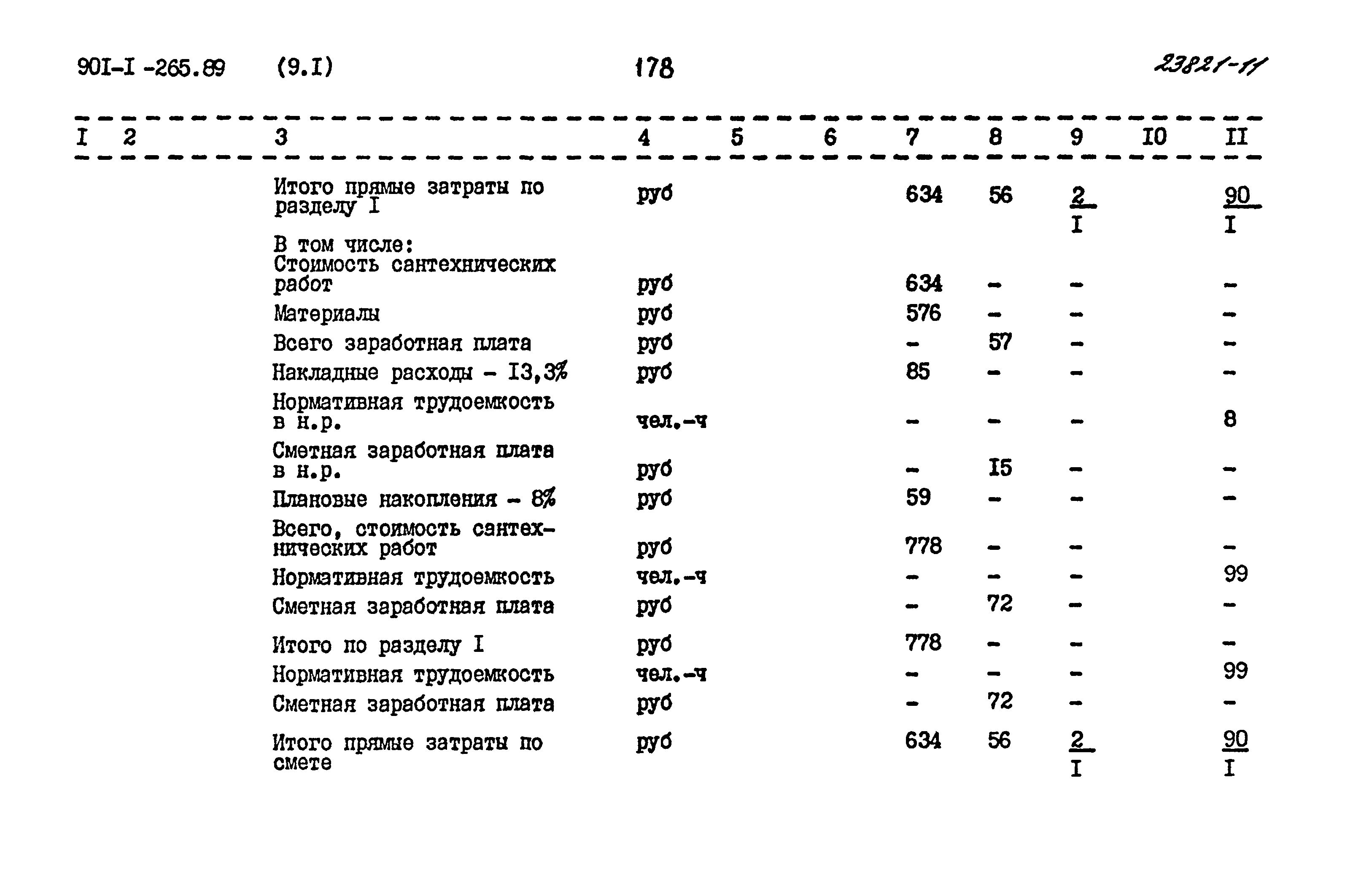 Типовой проект 901-3-265.89