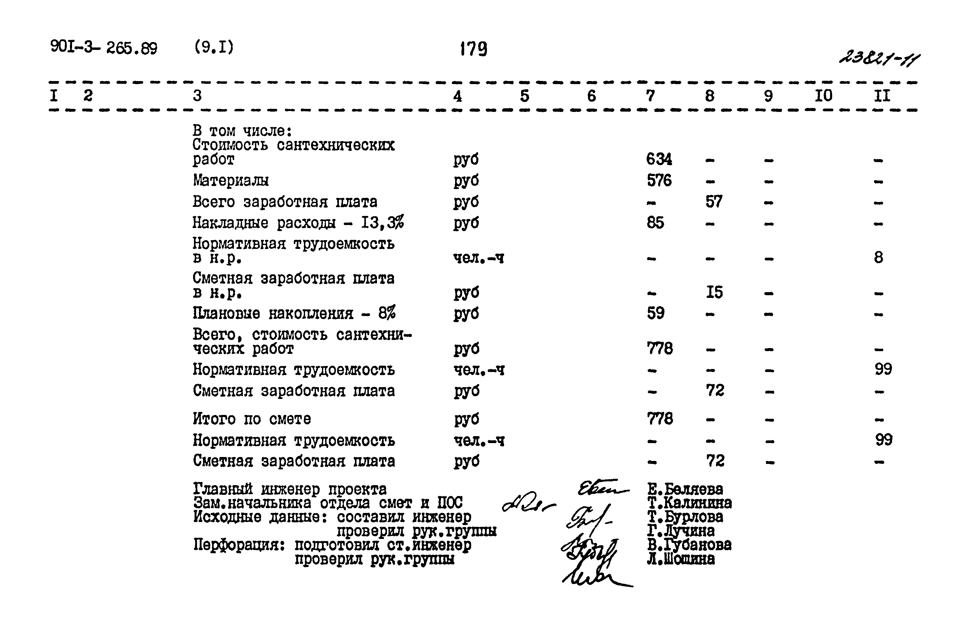 Типовой проект 901-3-265.89