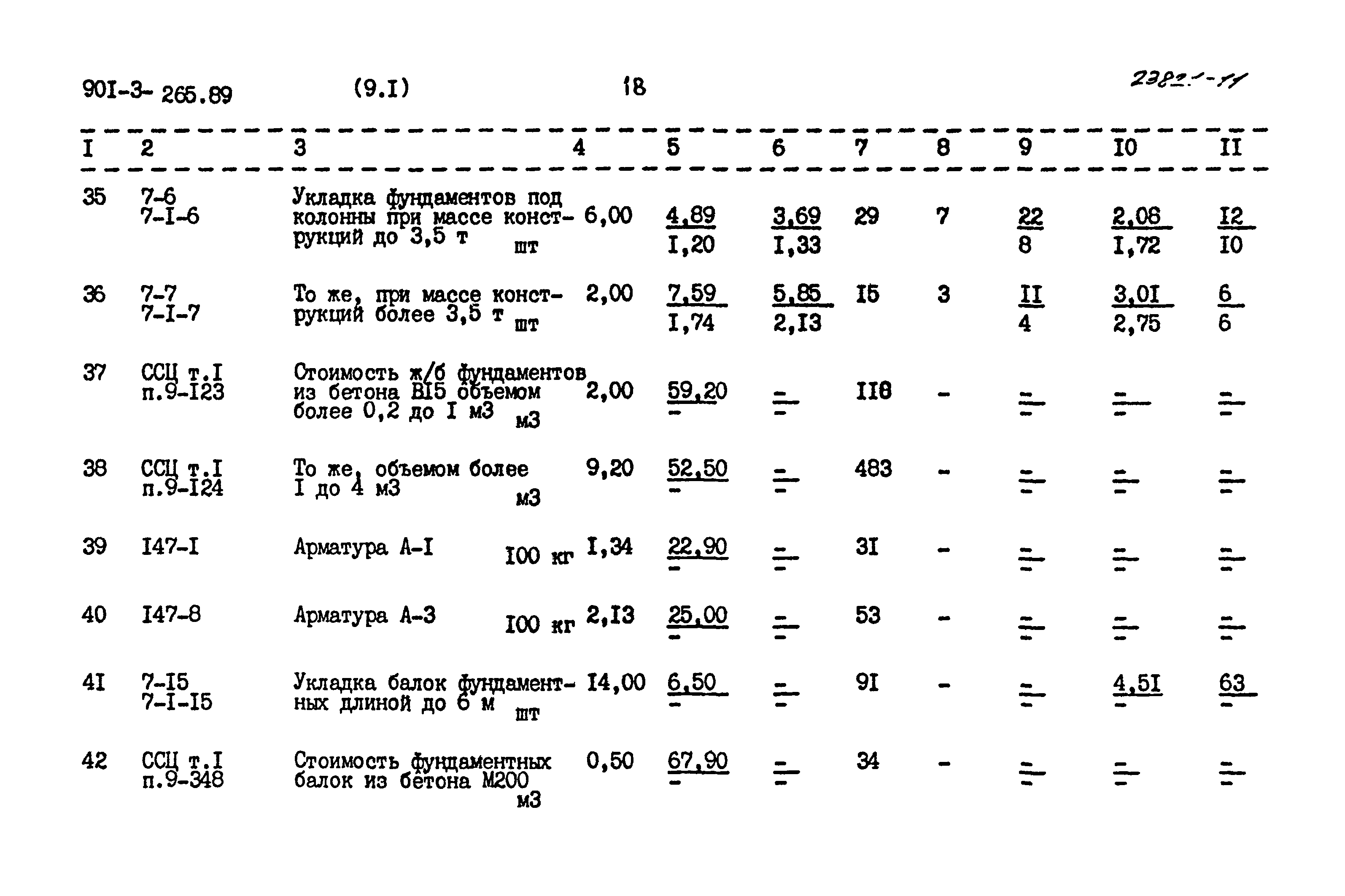 Типовой проект 901-3-265.89