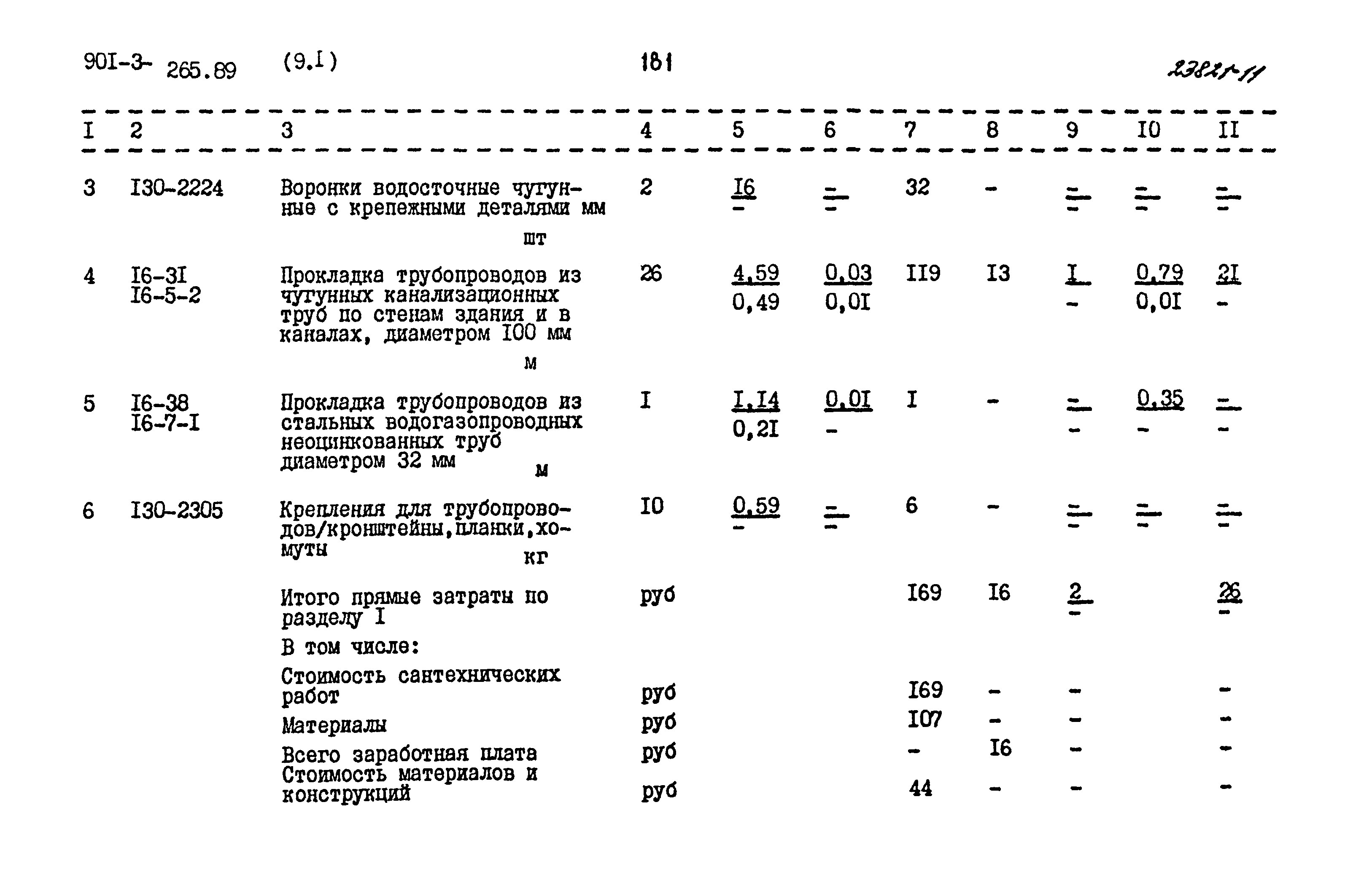 Типовой проект 901-3-265.89