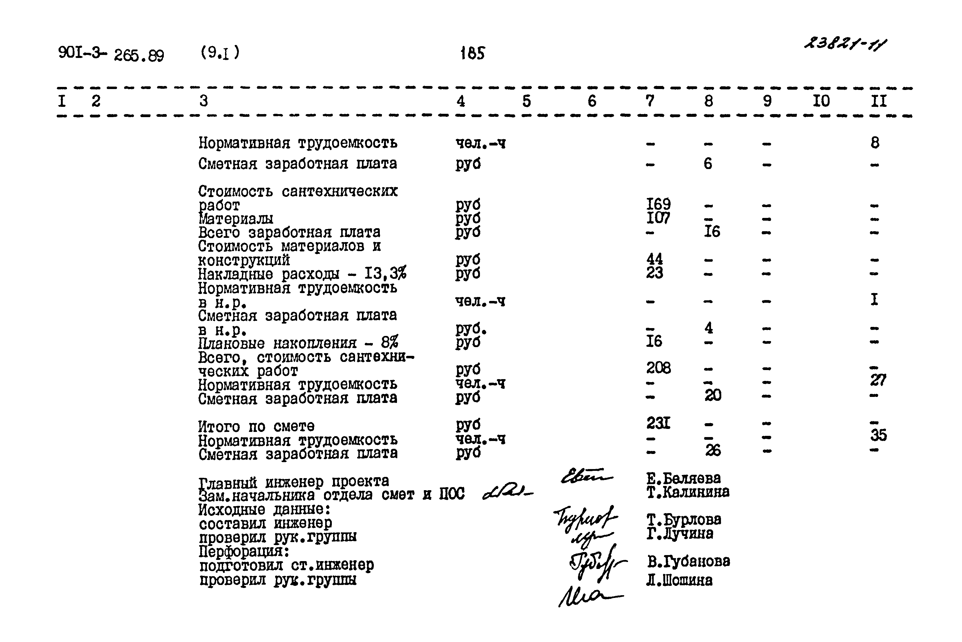 Типовой проект 901-3-265.89