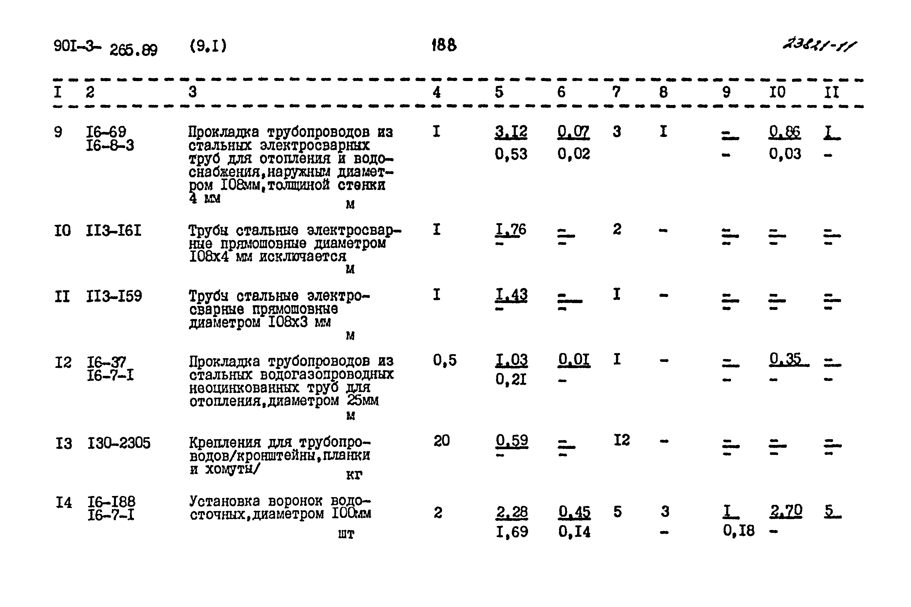 Типовой проект 901-3-265.89