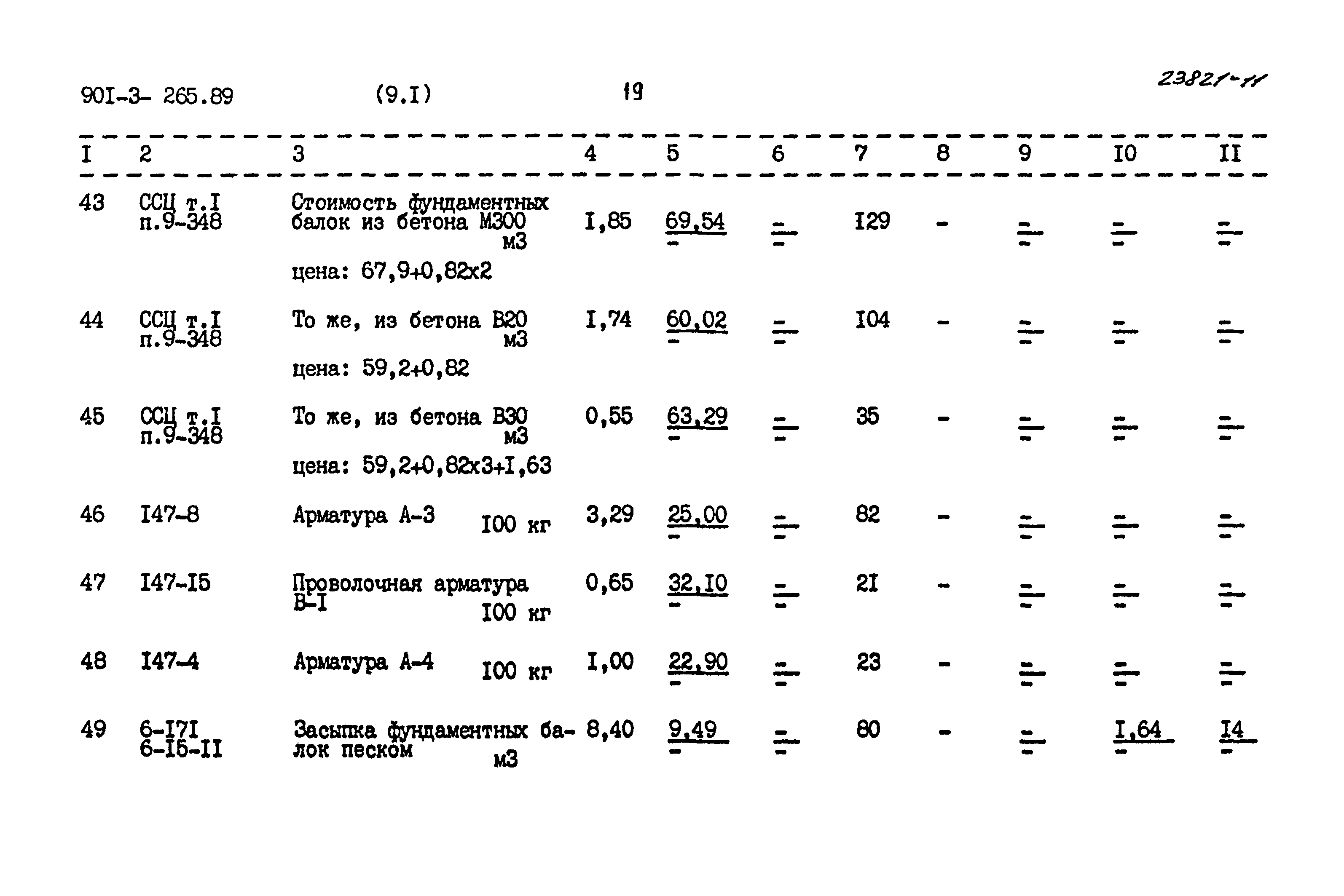 Типовой проект 901-3-265.89