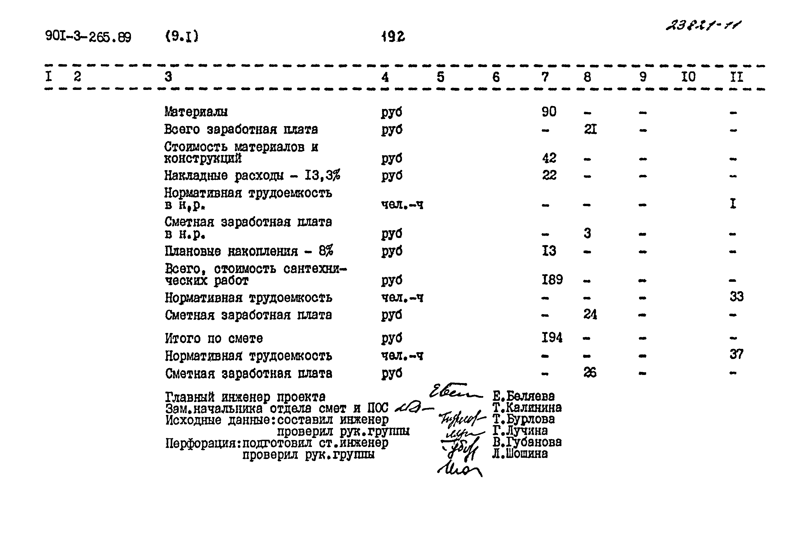 Типовой проект 901-3-265.89