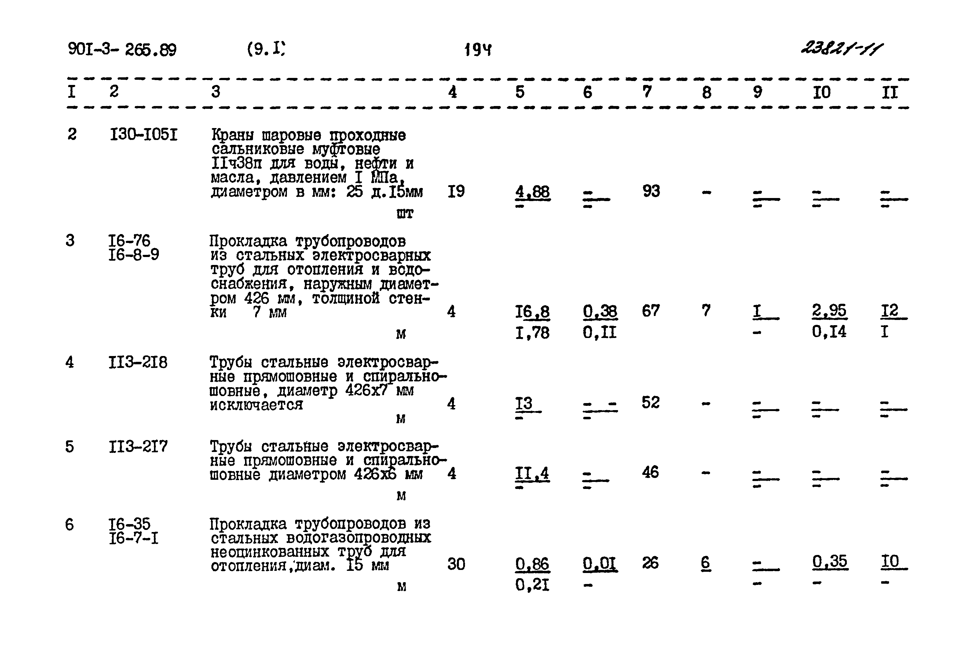 Типовой проект 901-3-265.89