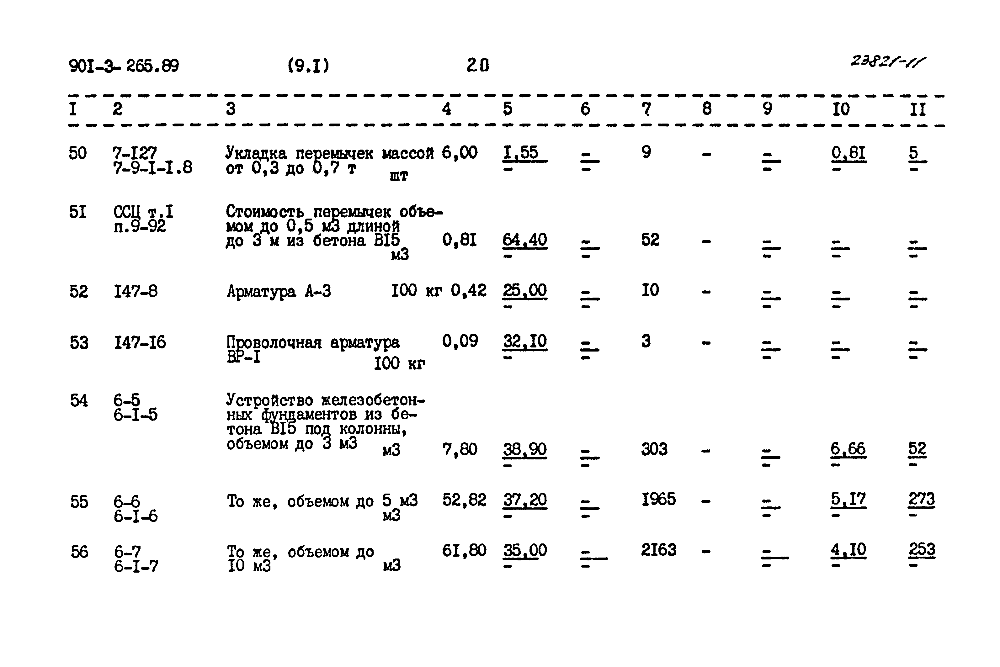Типовой проект 901-3-265.89