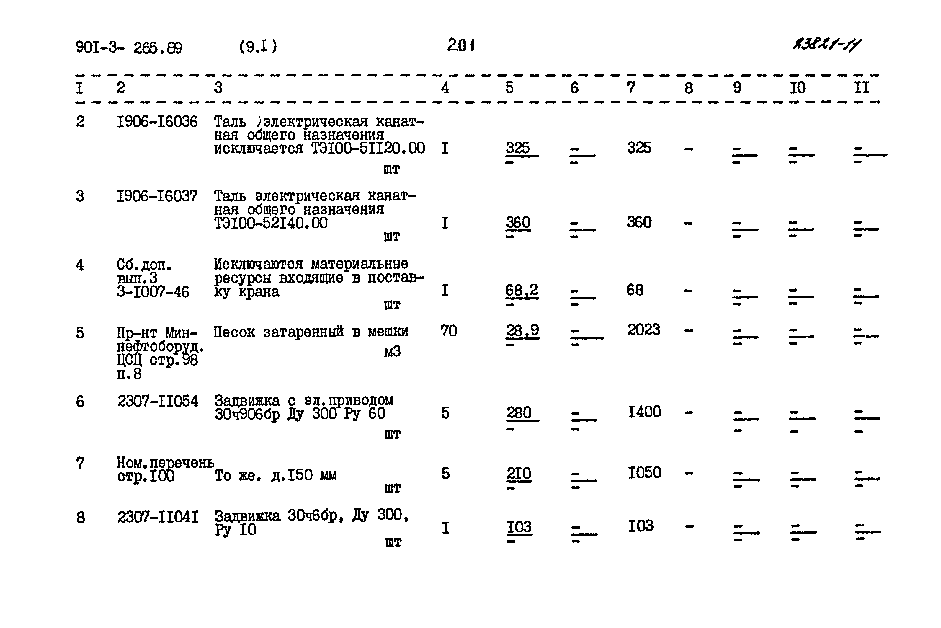 Типовой проект 901-3-265.89