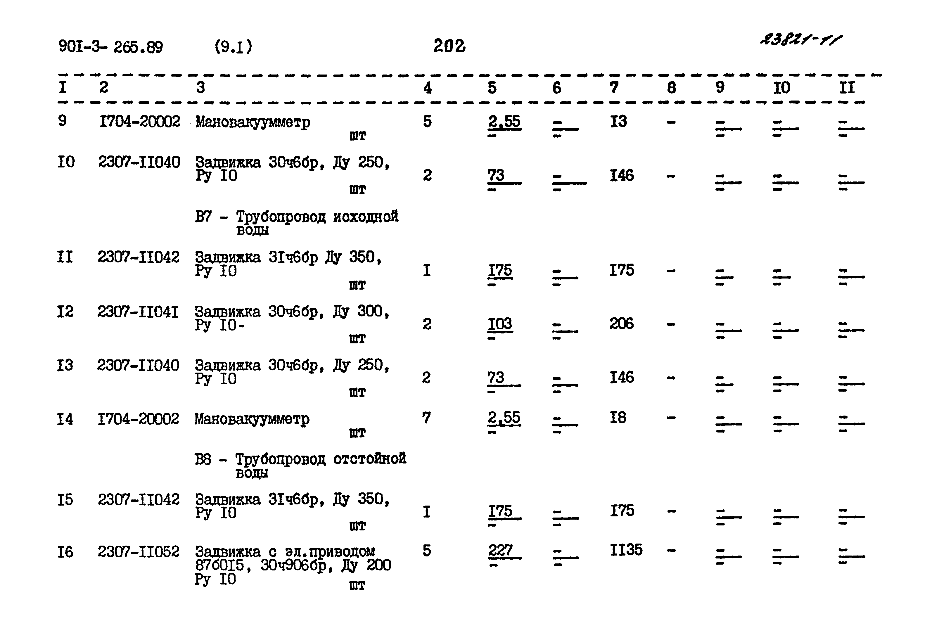 Типовой проект 901-3-265.89