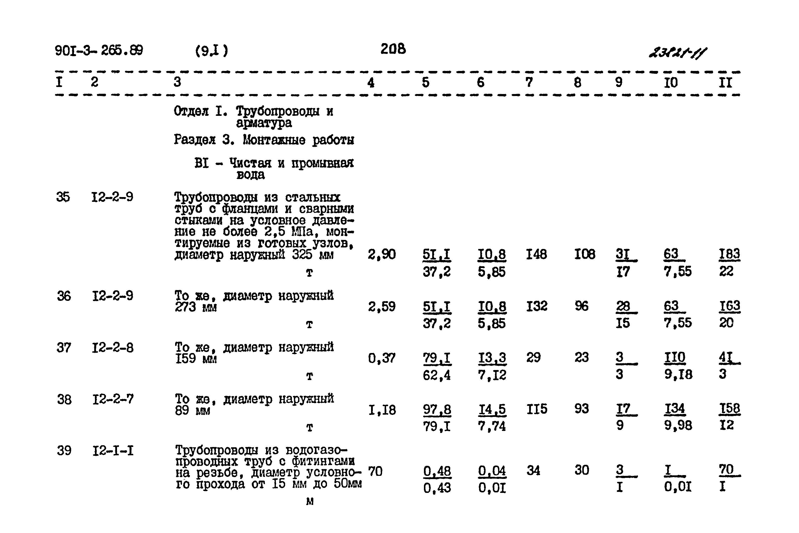 Типовой проект 901-3-265.89
