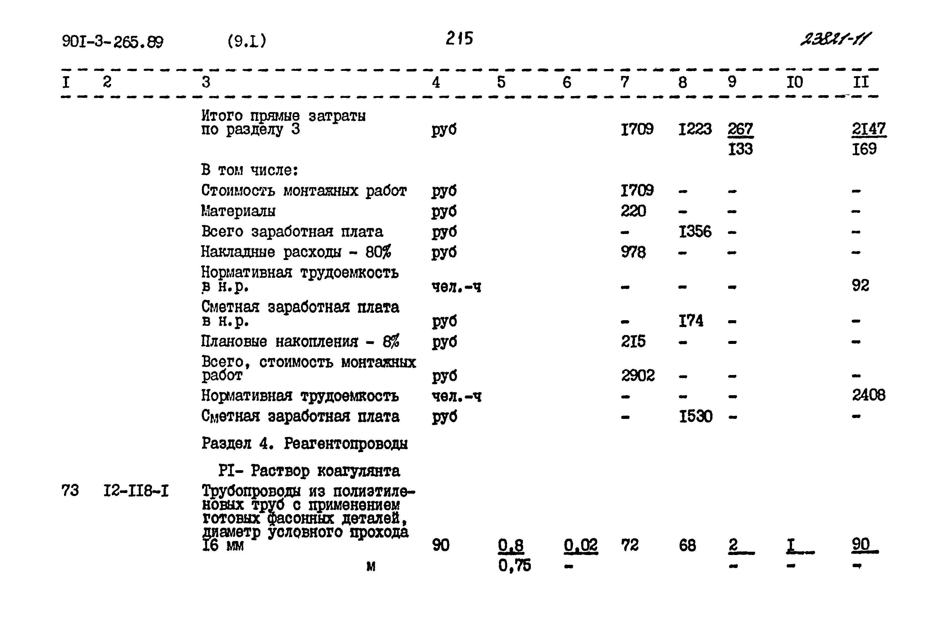 Типовой проект 901-3-265.89