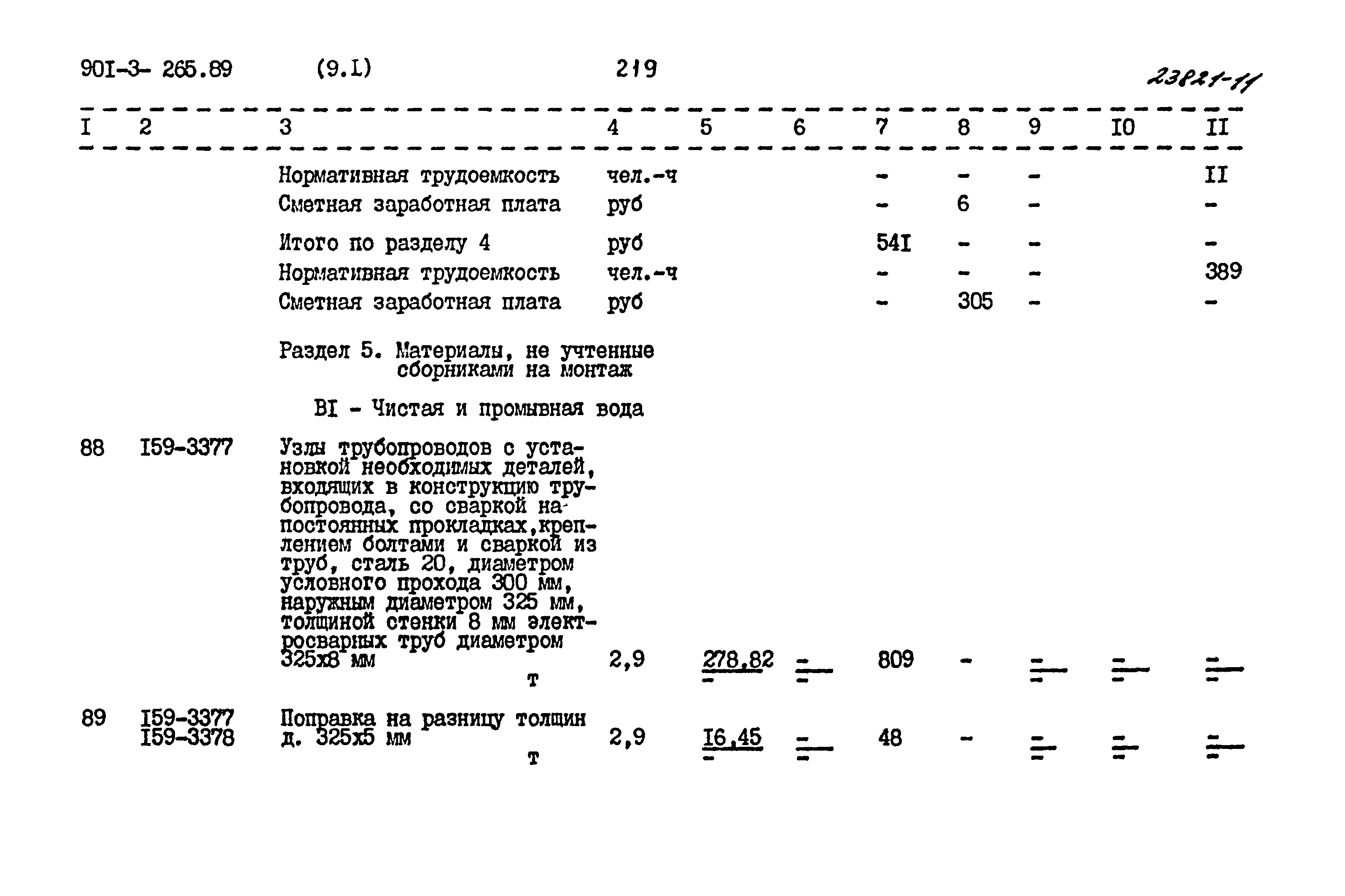 Типовой проект 901-3-265.89