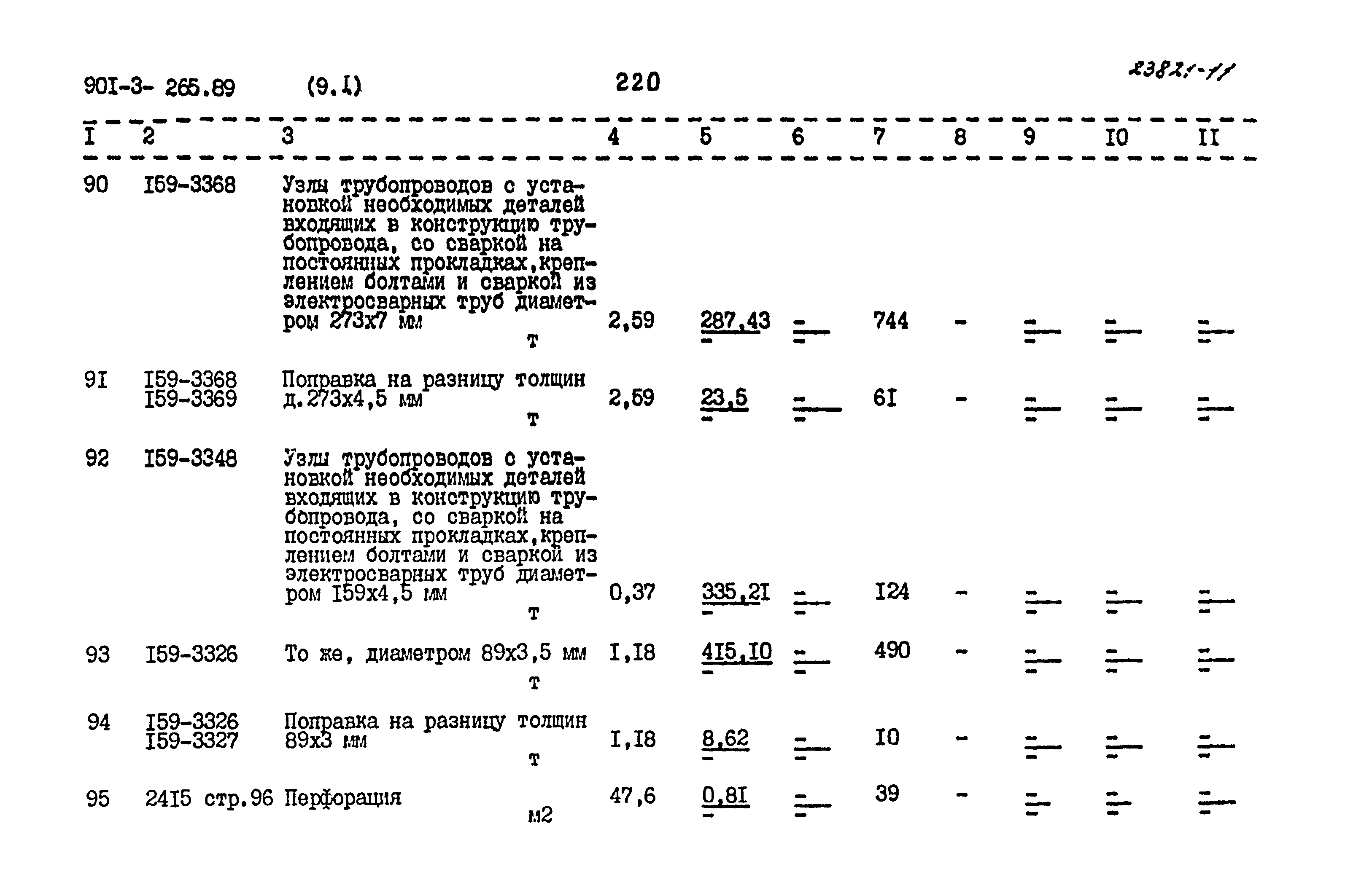 Типовой проект 901-3-265.89