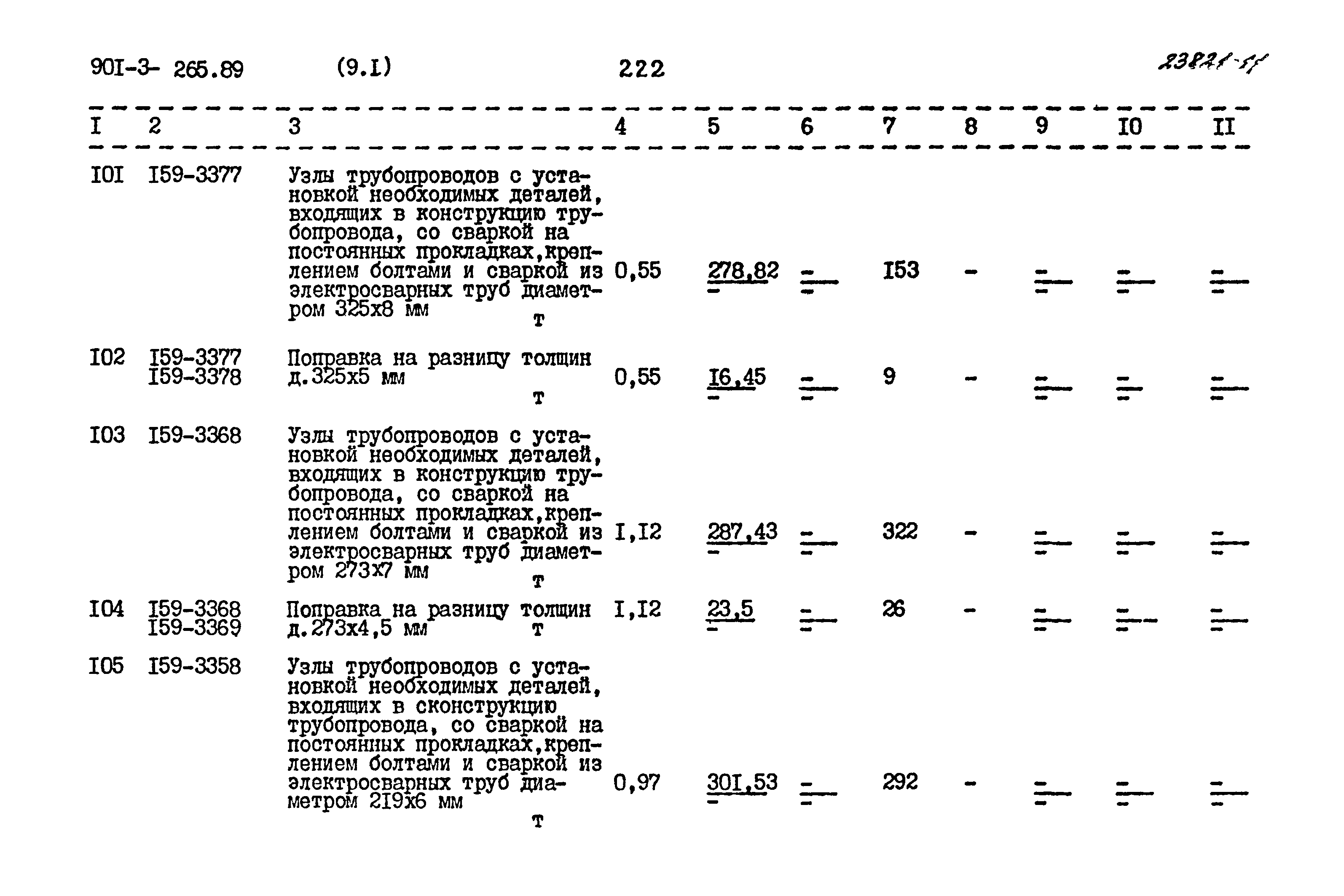 Типовой проект 901-3-265.89
