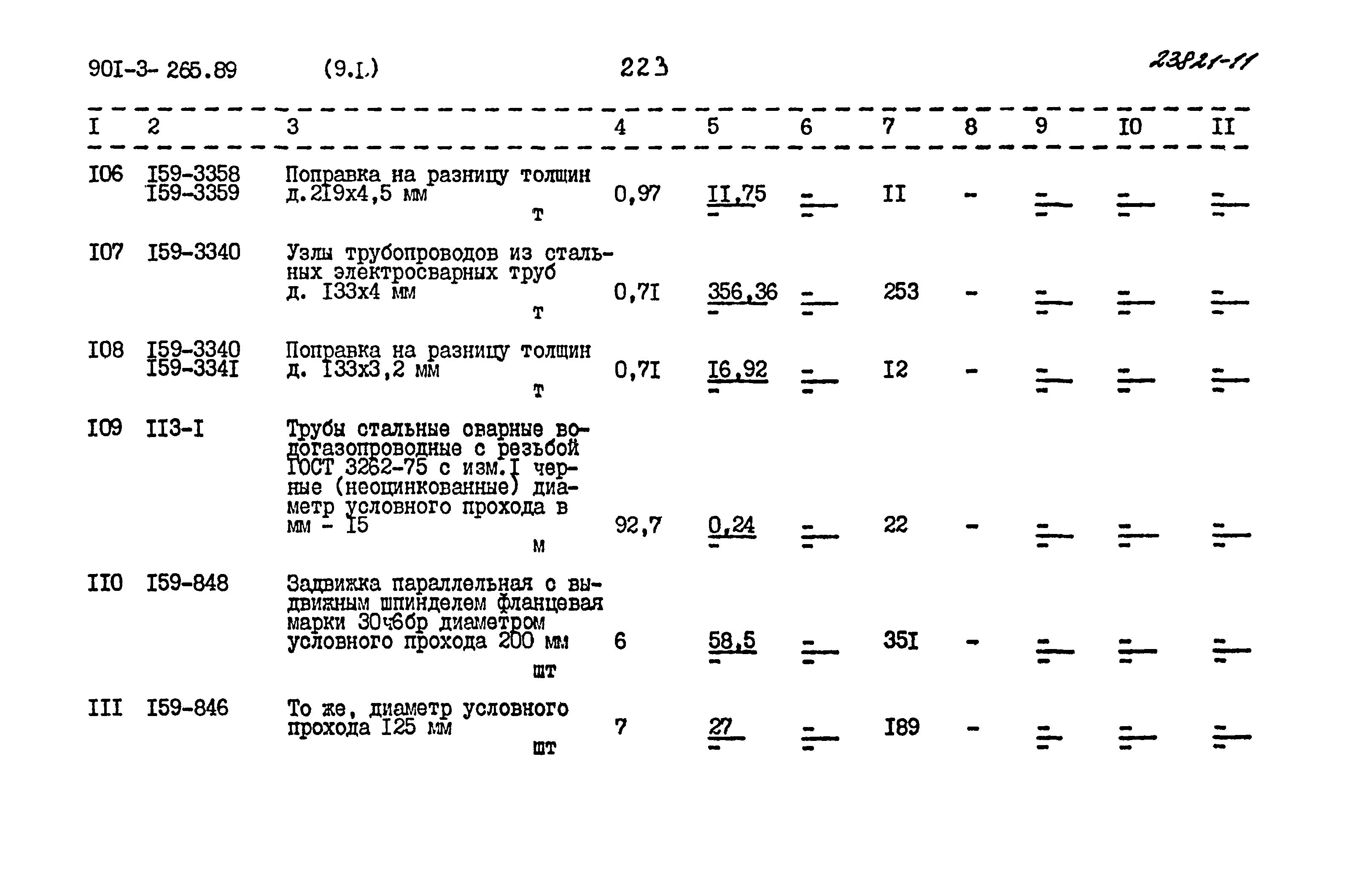 Типовой проект 901-3-265.89