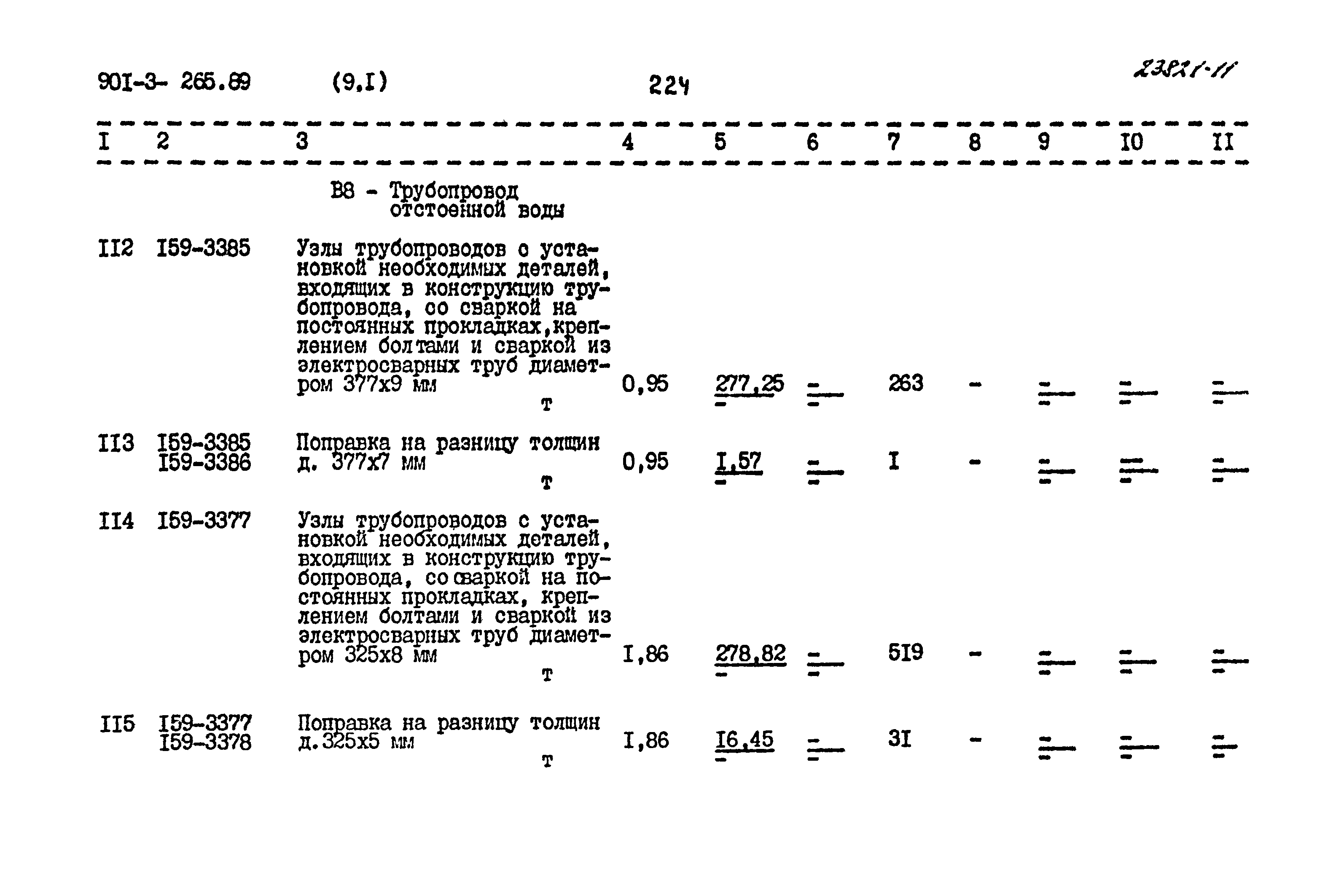 Типовой проект 901-3-265.89