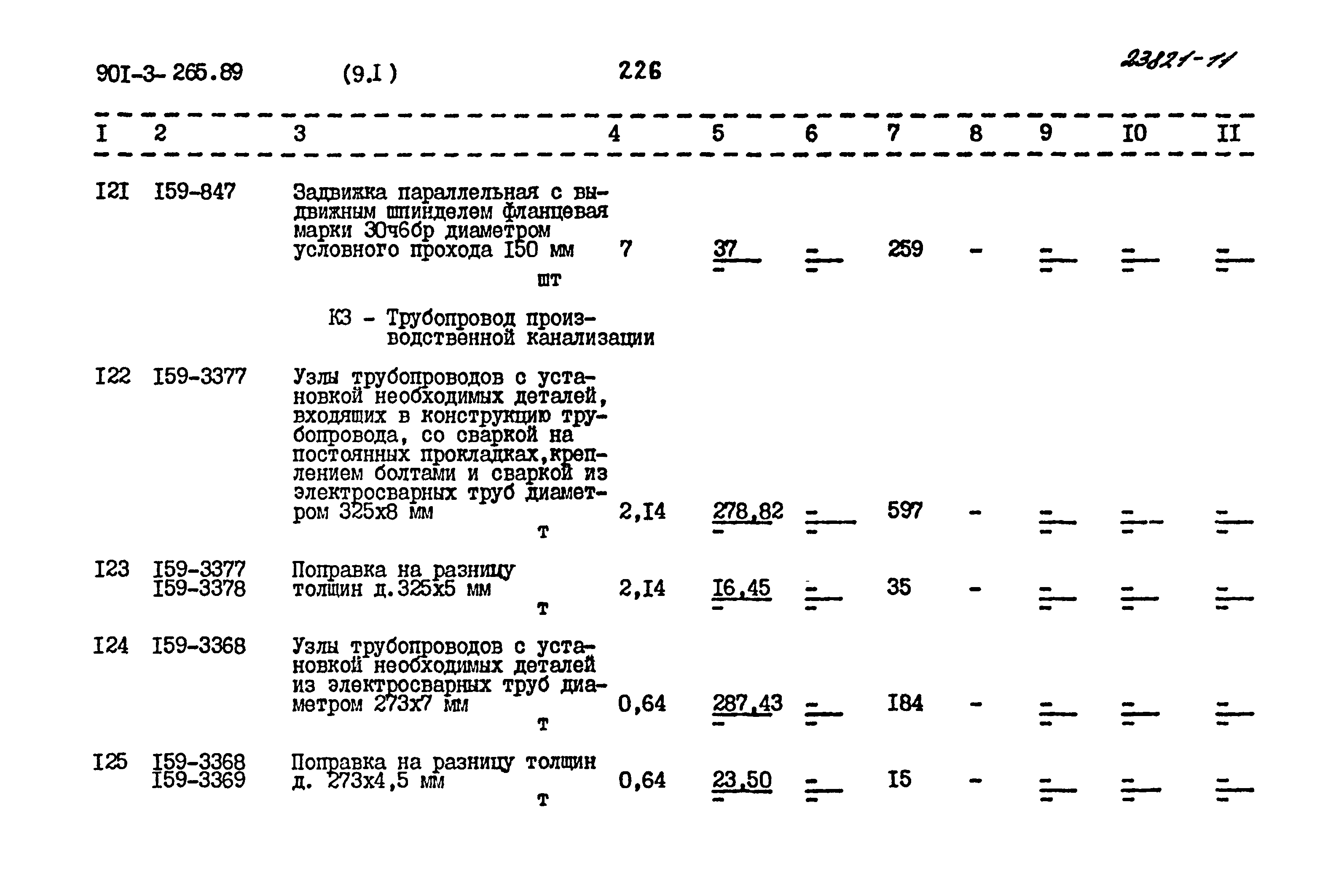 Типовой проект 901-3-265.89