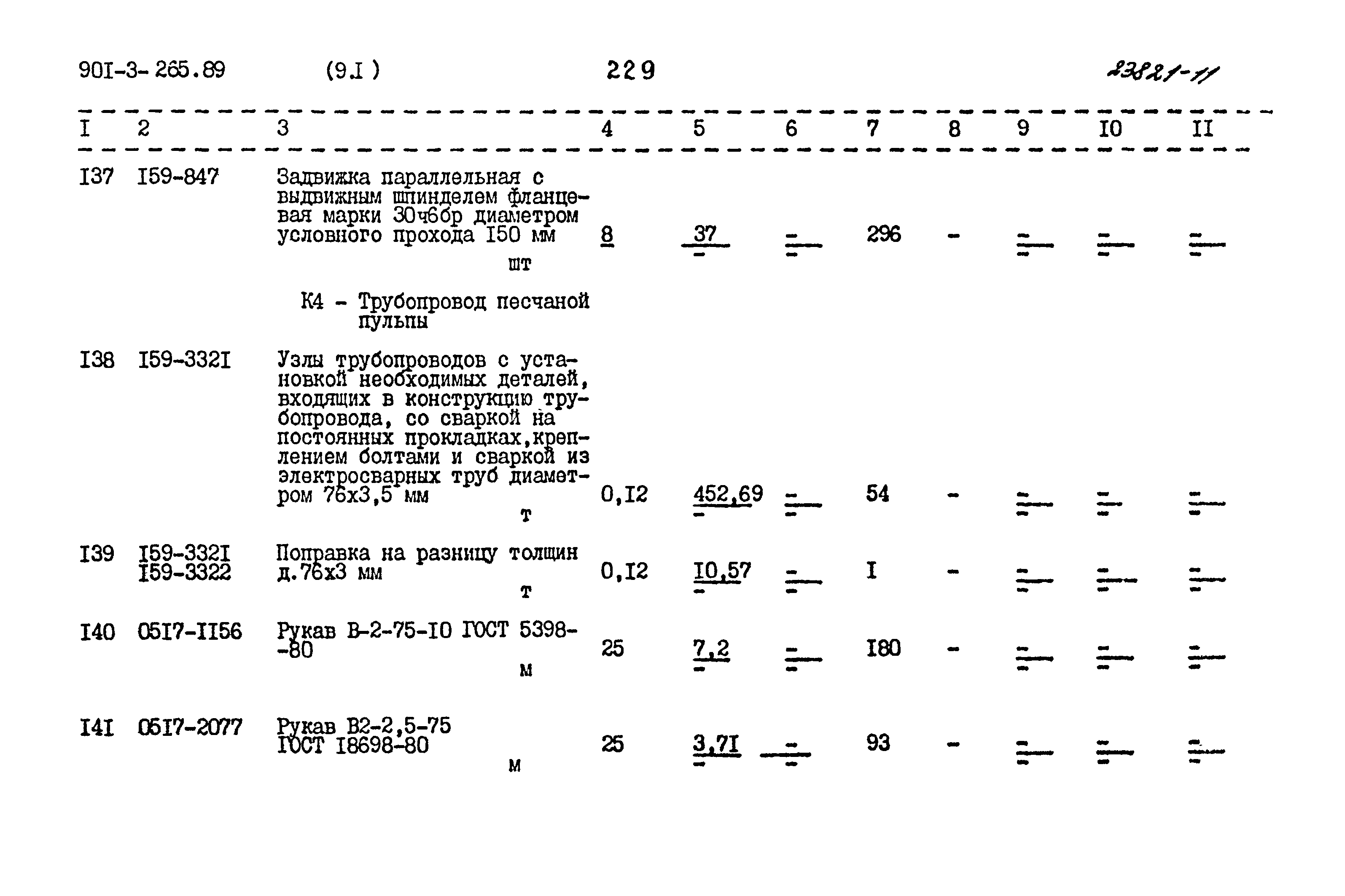 Типовой проект 901-3-265.89