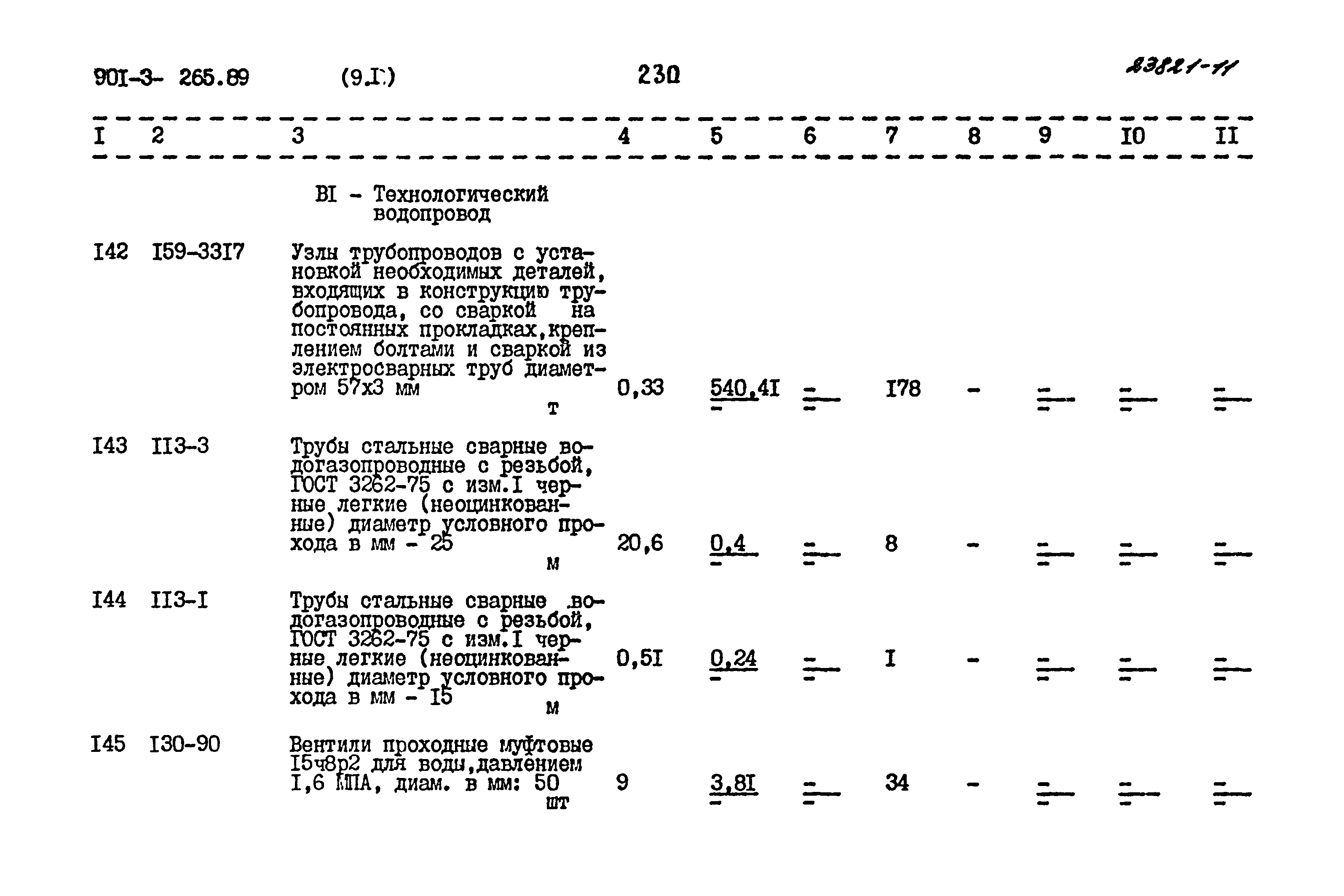 Типовой проект 901-3-265.89