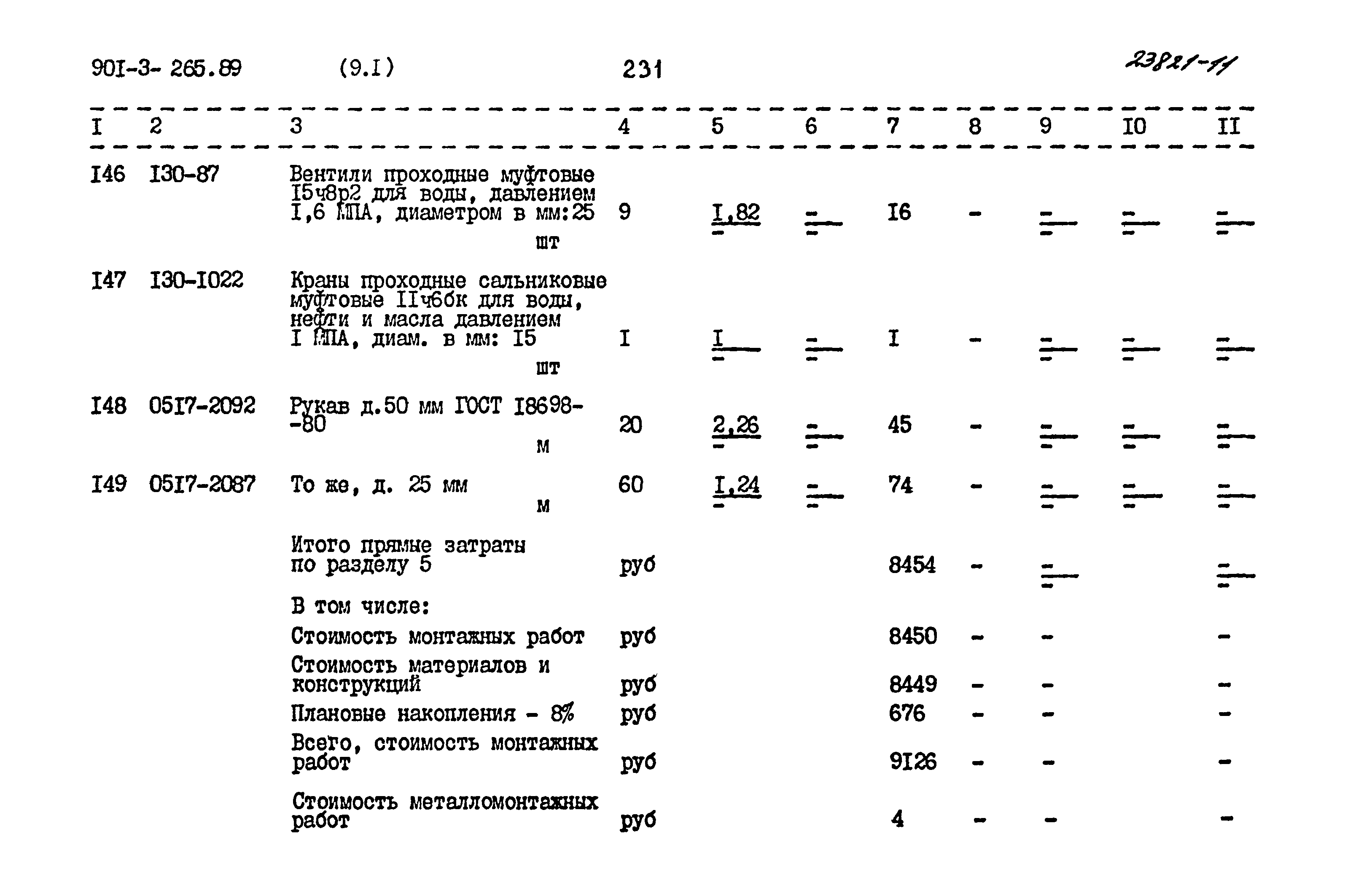 Типовой проект 901-3-265.89