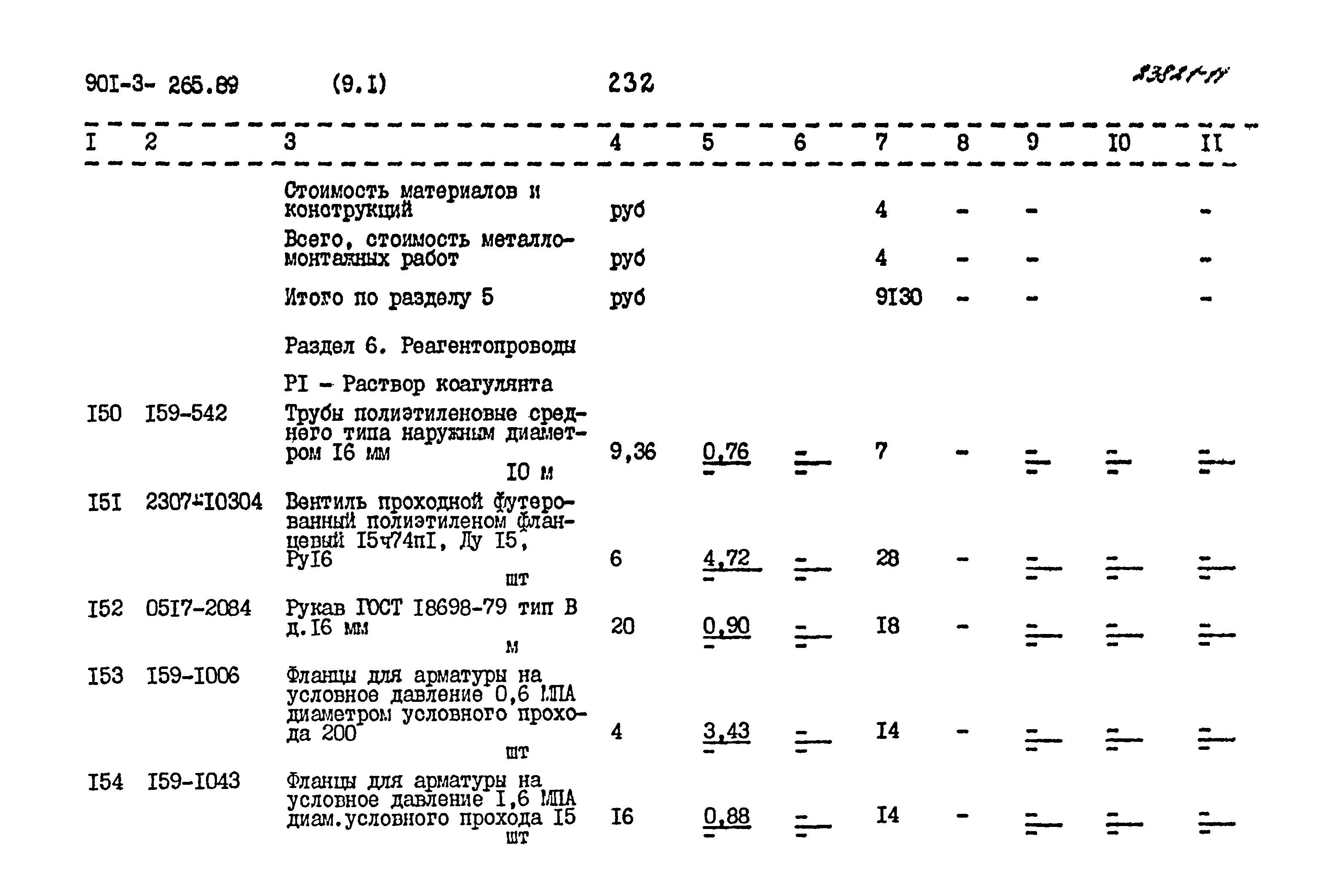 Типовой проект 901-3-265.89