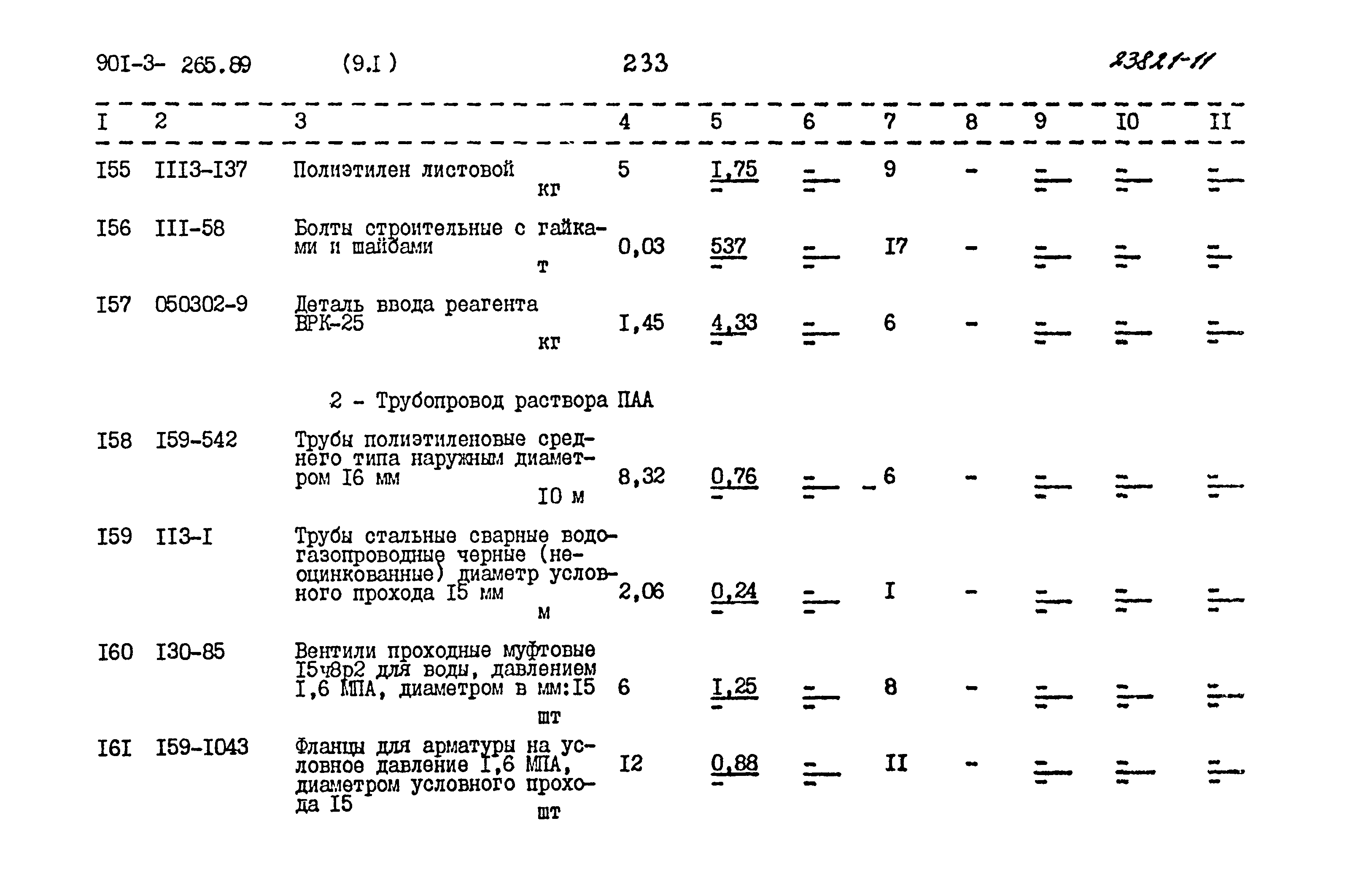 Типовой проект 901-3-265.89