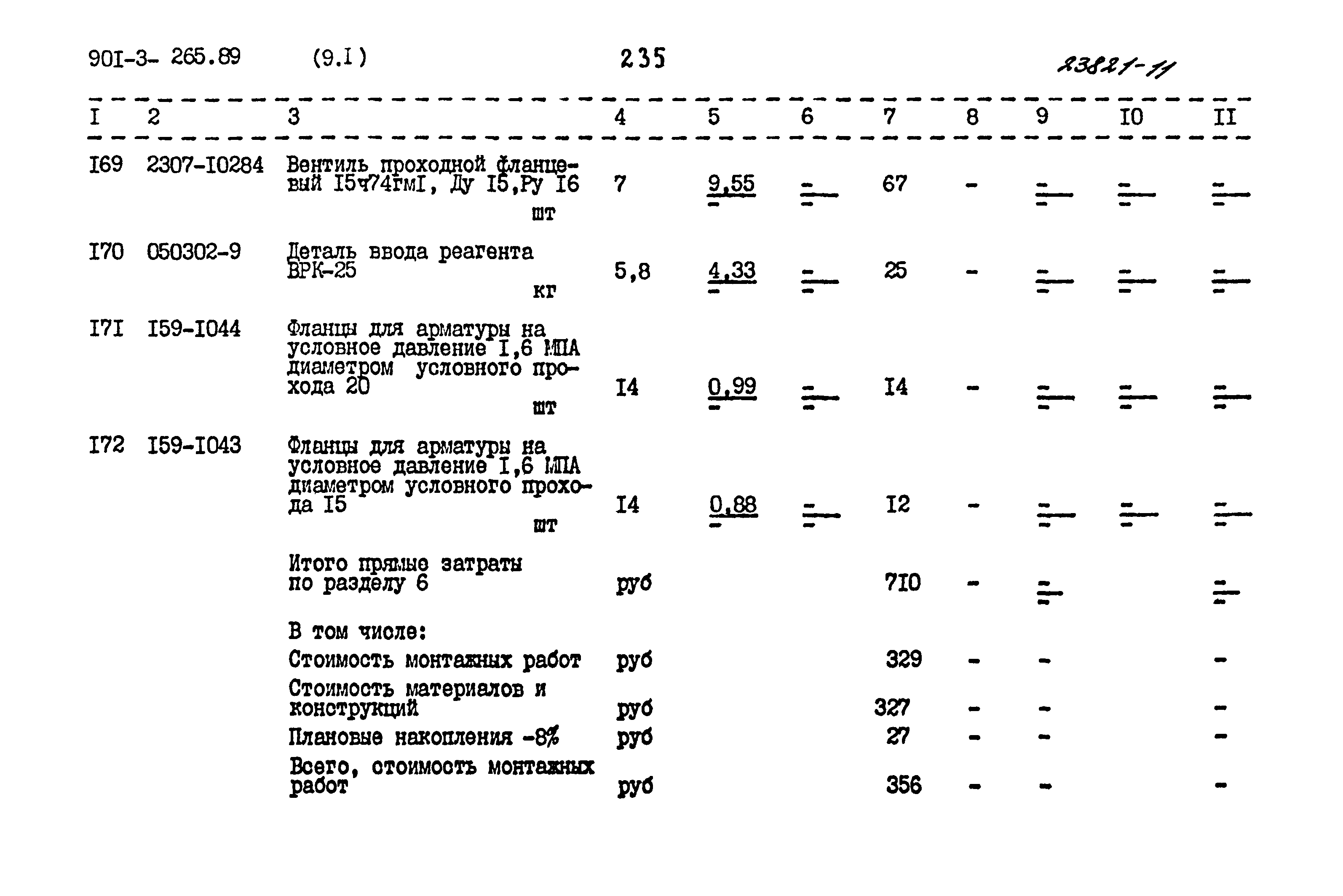 Типовой проект 901-3-265.89