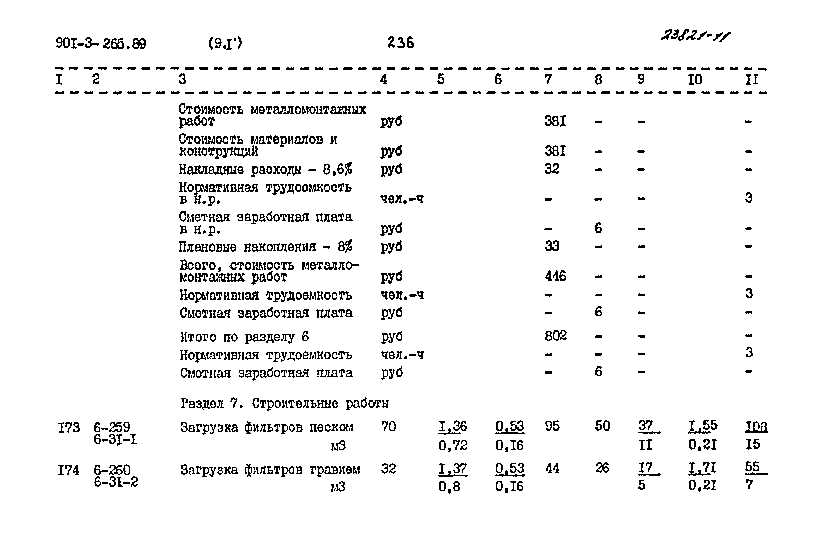 Типовой проект 901-3-265.89