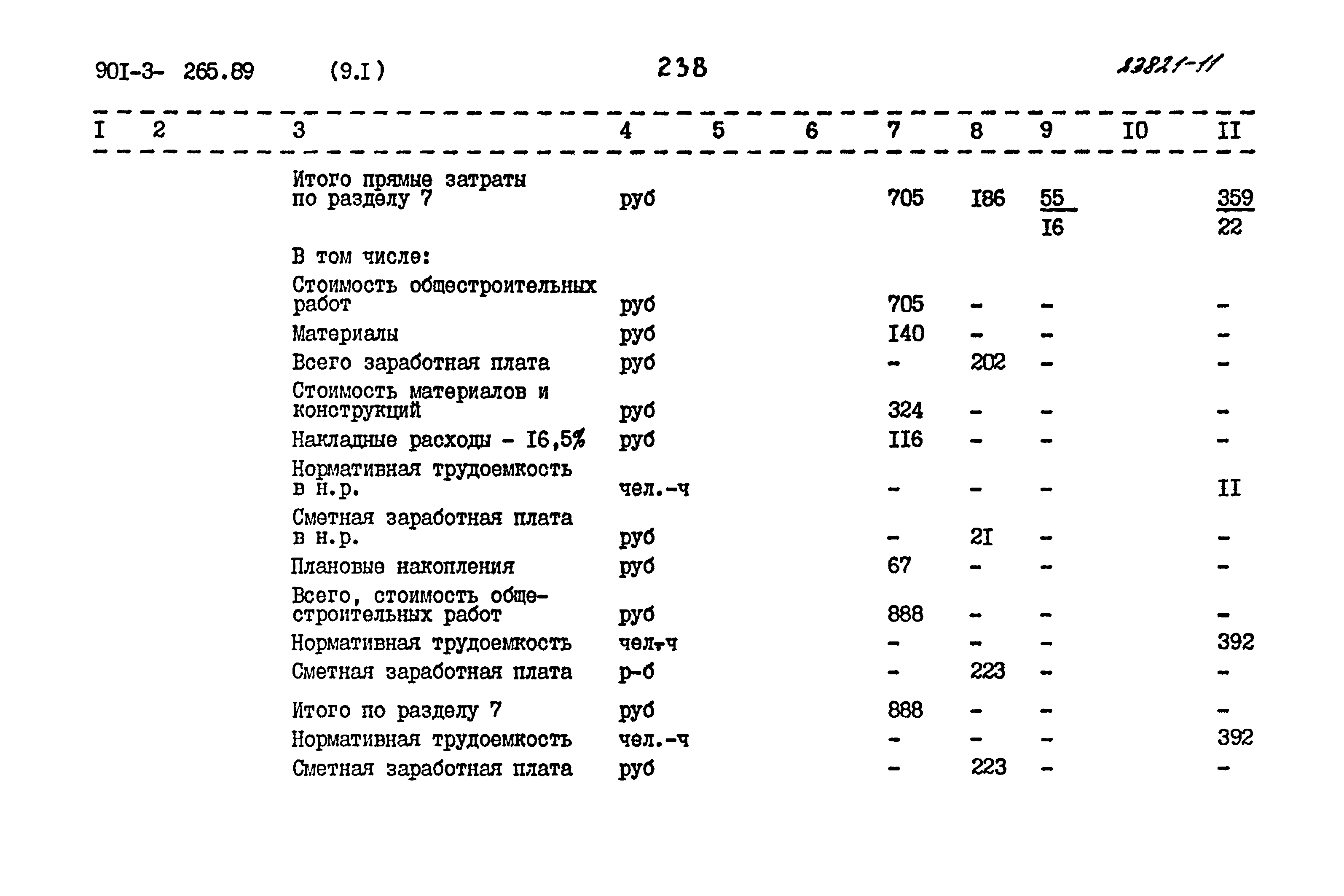 Типовой проект 901-3-265.89