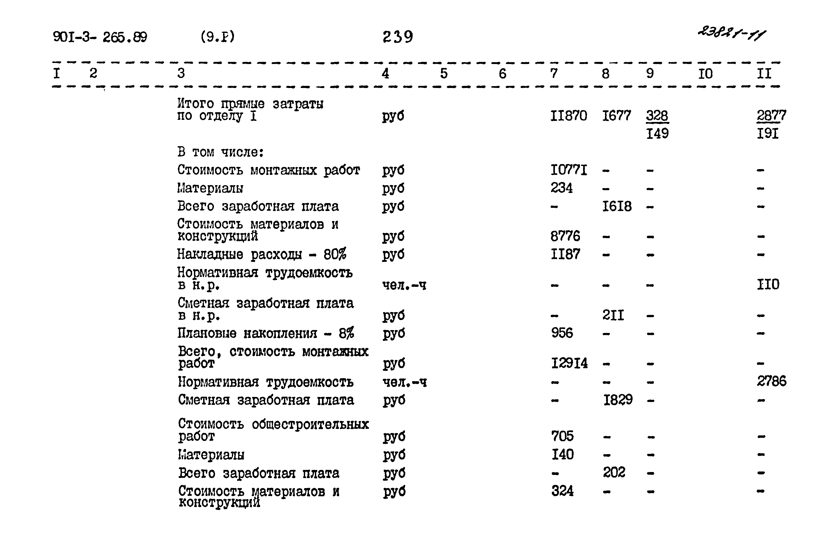 Типовой проект 901-3-265.89